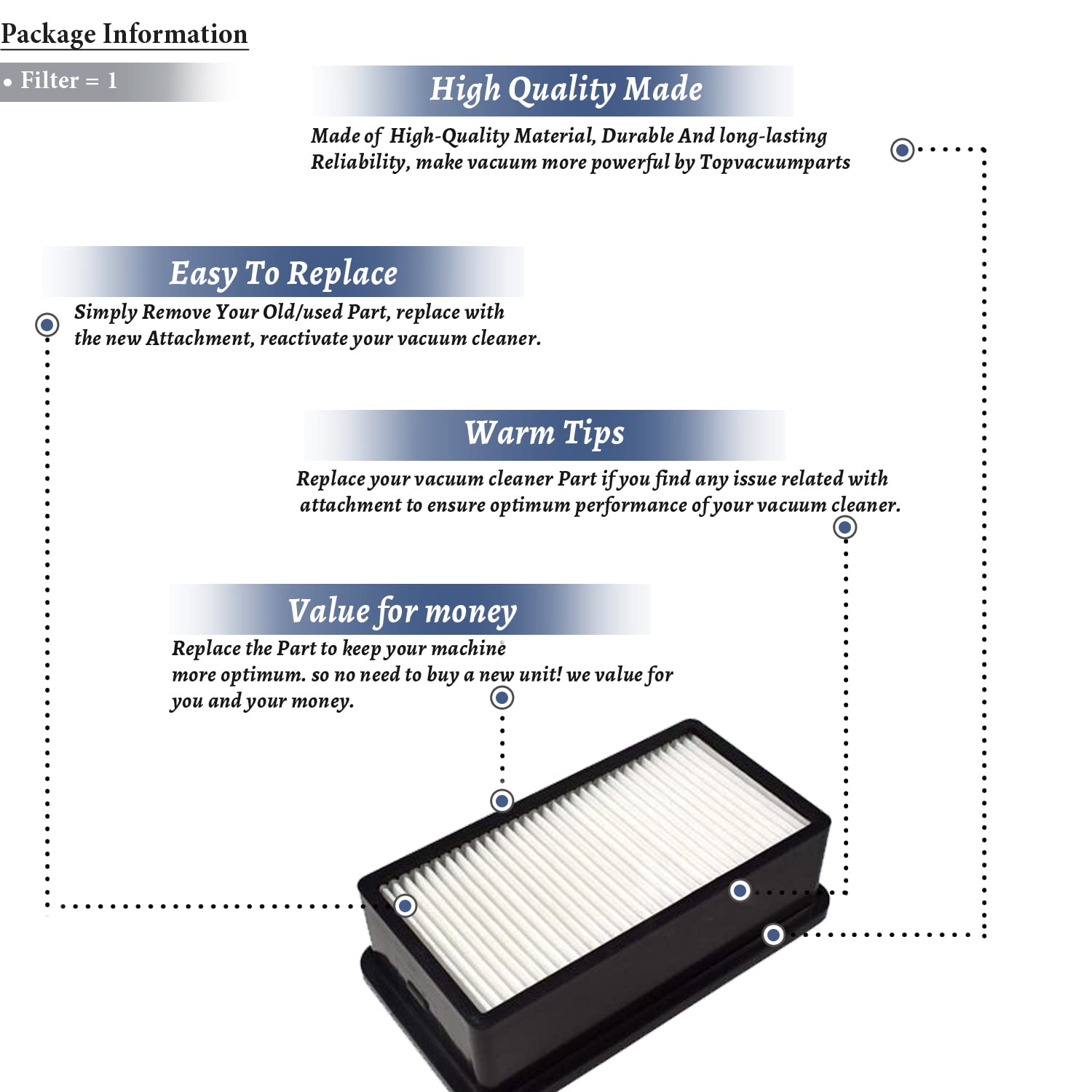 Topvacuumparts Replacement Part For Bissell, 203-2663 Vacuum Cleaner Hepa Exhaust Filter # compare to part 2032663