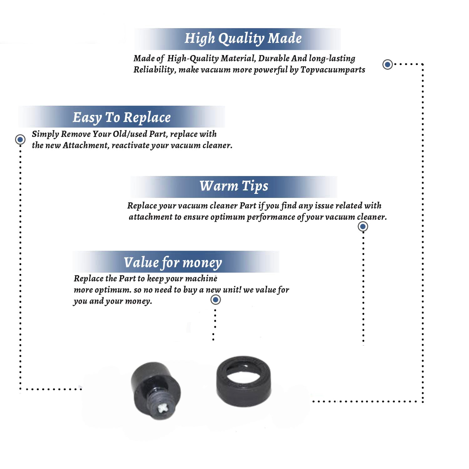 Topvacuumparts Replacement Part For Bissell Cap And Insert Assembly For 50Y6A, 50Y6, 50Y6R, 50Y6W, 1400W Vac Models # compare to part 2035014