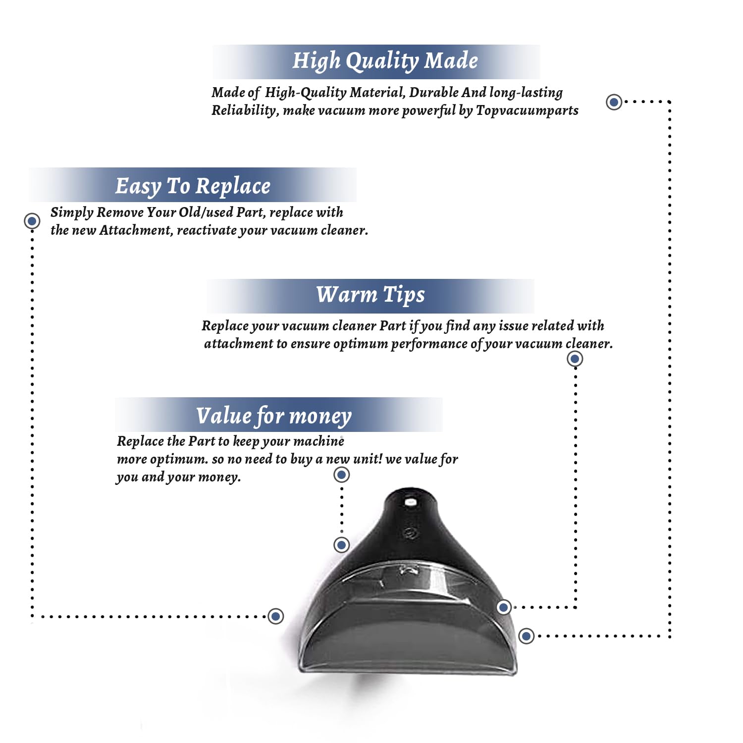 Topvacuumparts Replacement Part For Bissell, 6