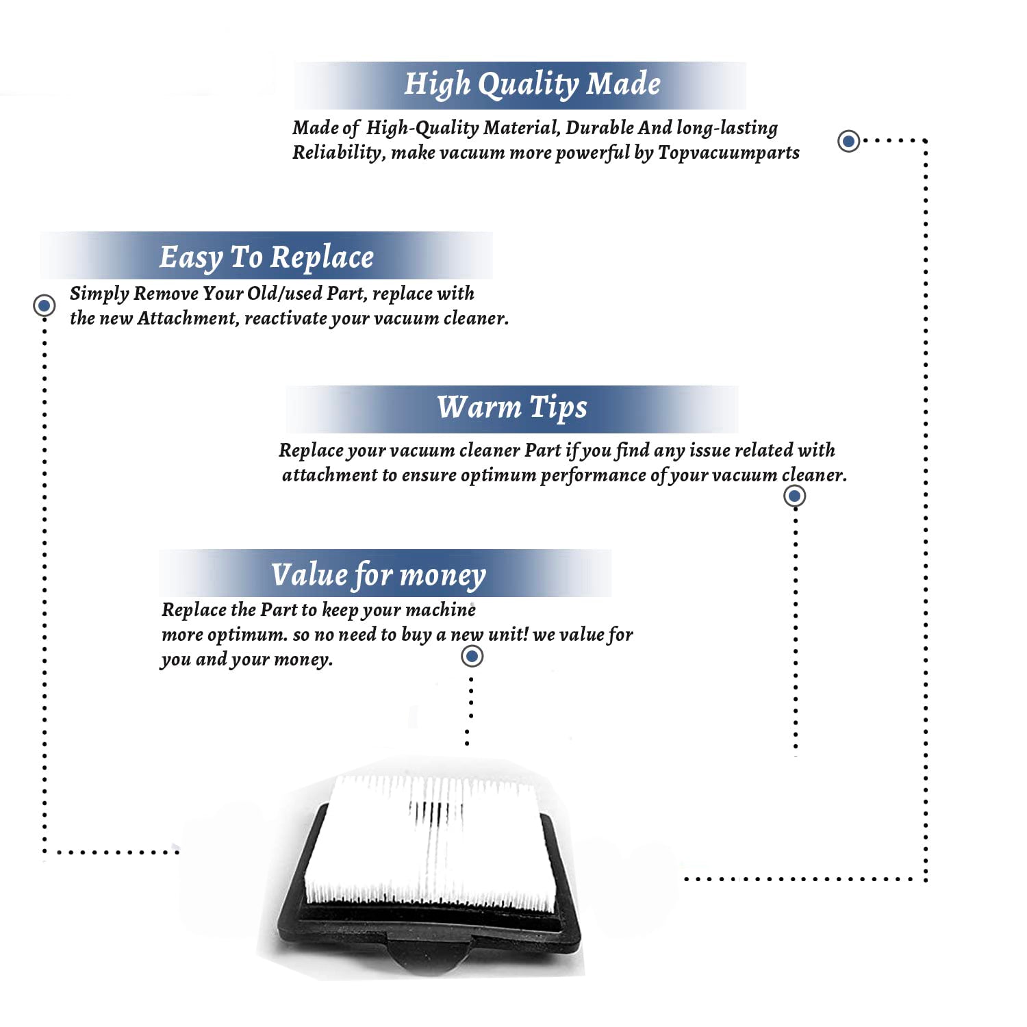 Topvacuumparts Replacement Part For Bissell Exhaust Filter For 7340A, 7340, 7340Q, 7340R, 5200B, 5200 Vac Models # compare to part 2036705