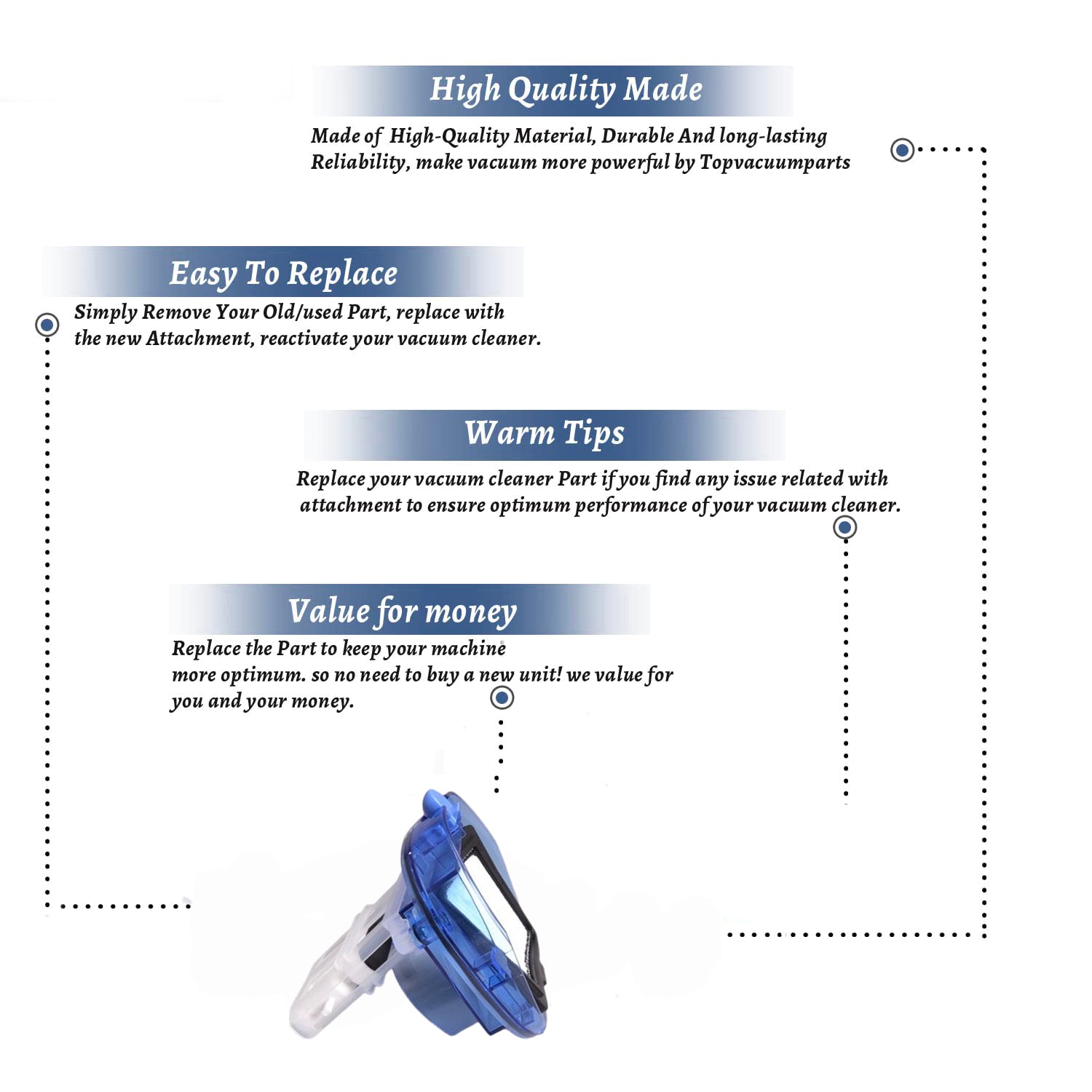 Topvacuumparts Replacement Part For Bissell Tank Lid Assembly For Flip-It 5200 Vacuum Model # compare to part 2036706