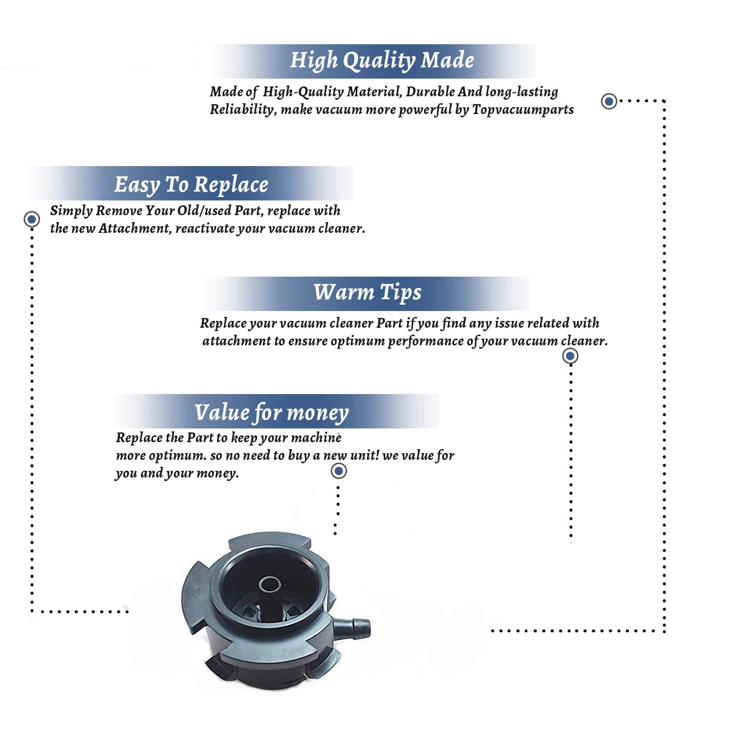 Topvacuumparts Replacement Part For Bissell 8920, 8930 ProHeat 2X Vacuum Cleaner Receiver Assembly # compare to part 2036758