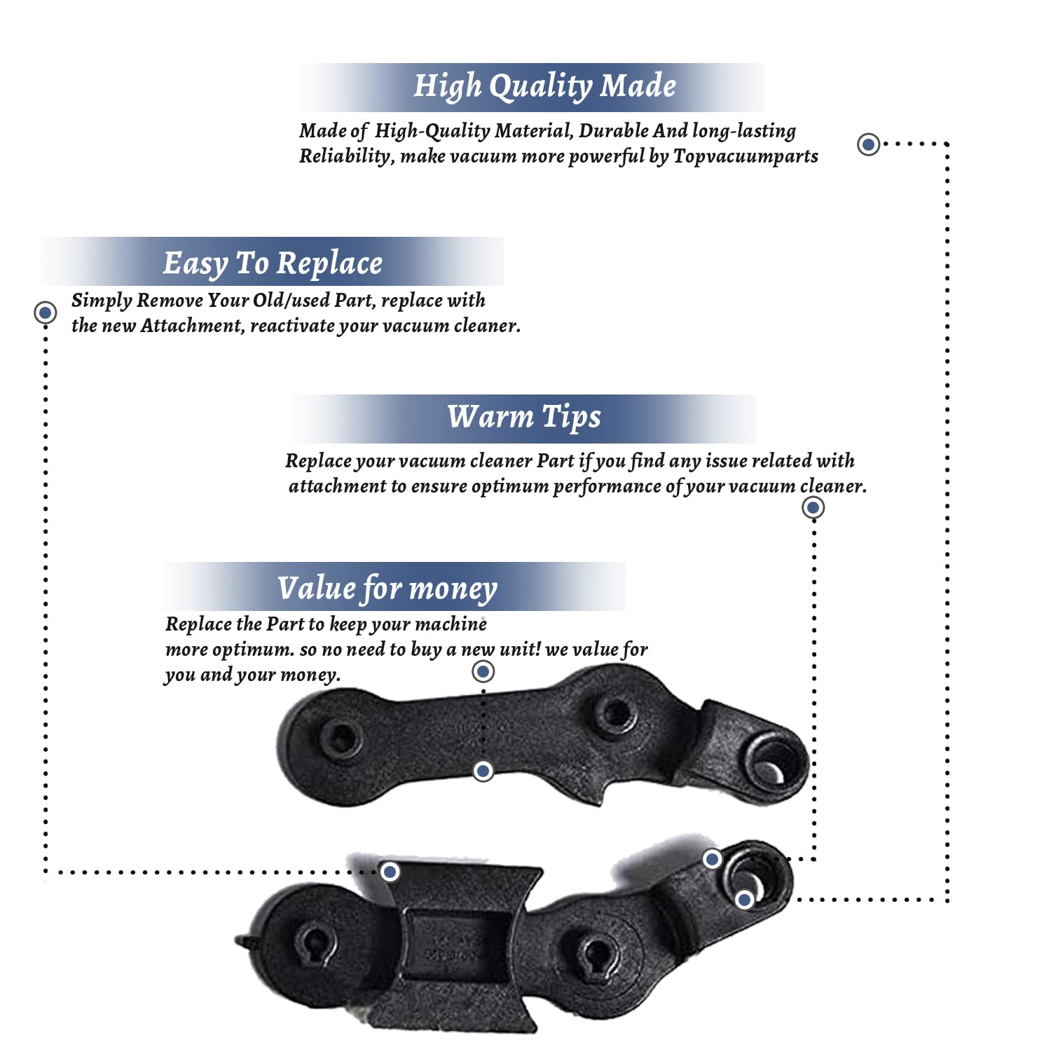 Topvacuumparts Replacement Part For Bissell 9200 Proheat Vacuum Cleaner L/H And R/H Swivel Arm Retainer # compare to part 2036802