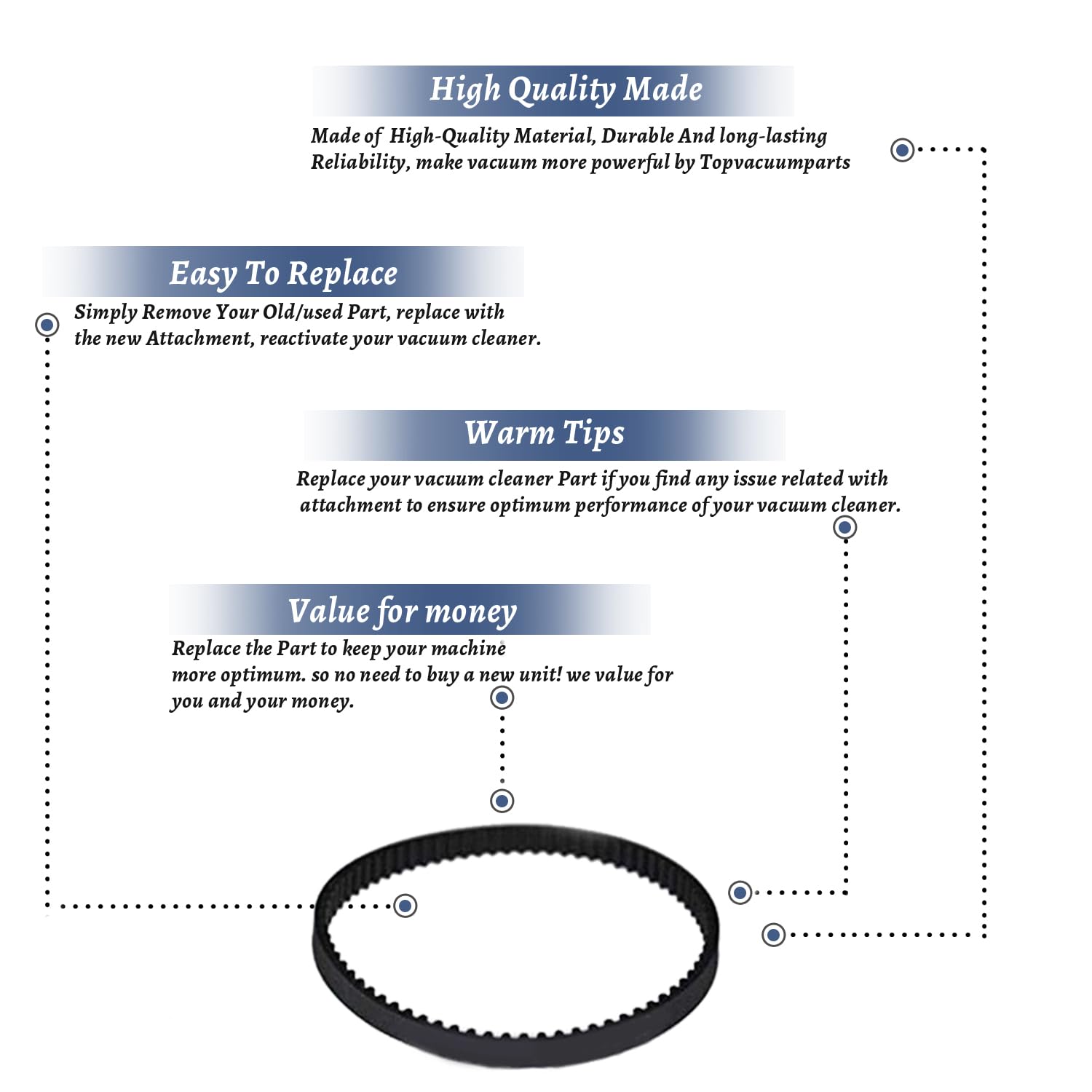 Topvacuumparts Fits For Bissell Vacuum Right Side Geared Belt for Fit Model 9200P, 92006, 92009, 9200M, 9200Q, 9400S, 9200Z, 8930U, 3930 # 2036804