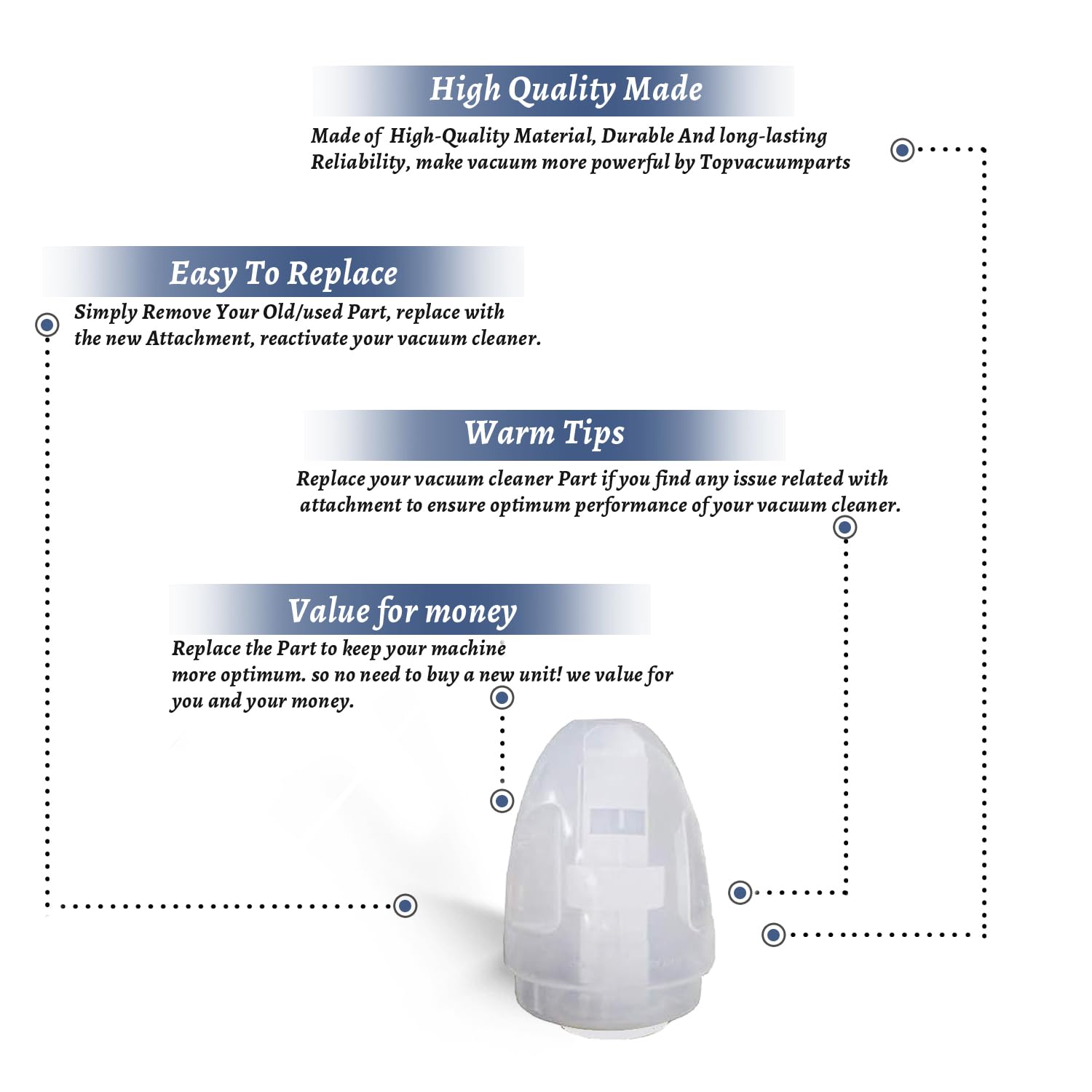 Topvacuumparts Replacement Part For Bissell Dirt Water Tank For 1844A, 18442, 1844G, 1844W, 1844, 2290A, 2290 Vac Models # compare to part 2037144