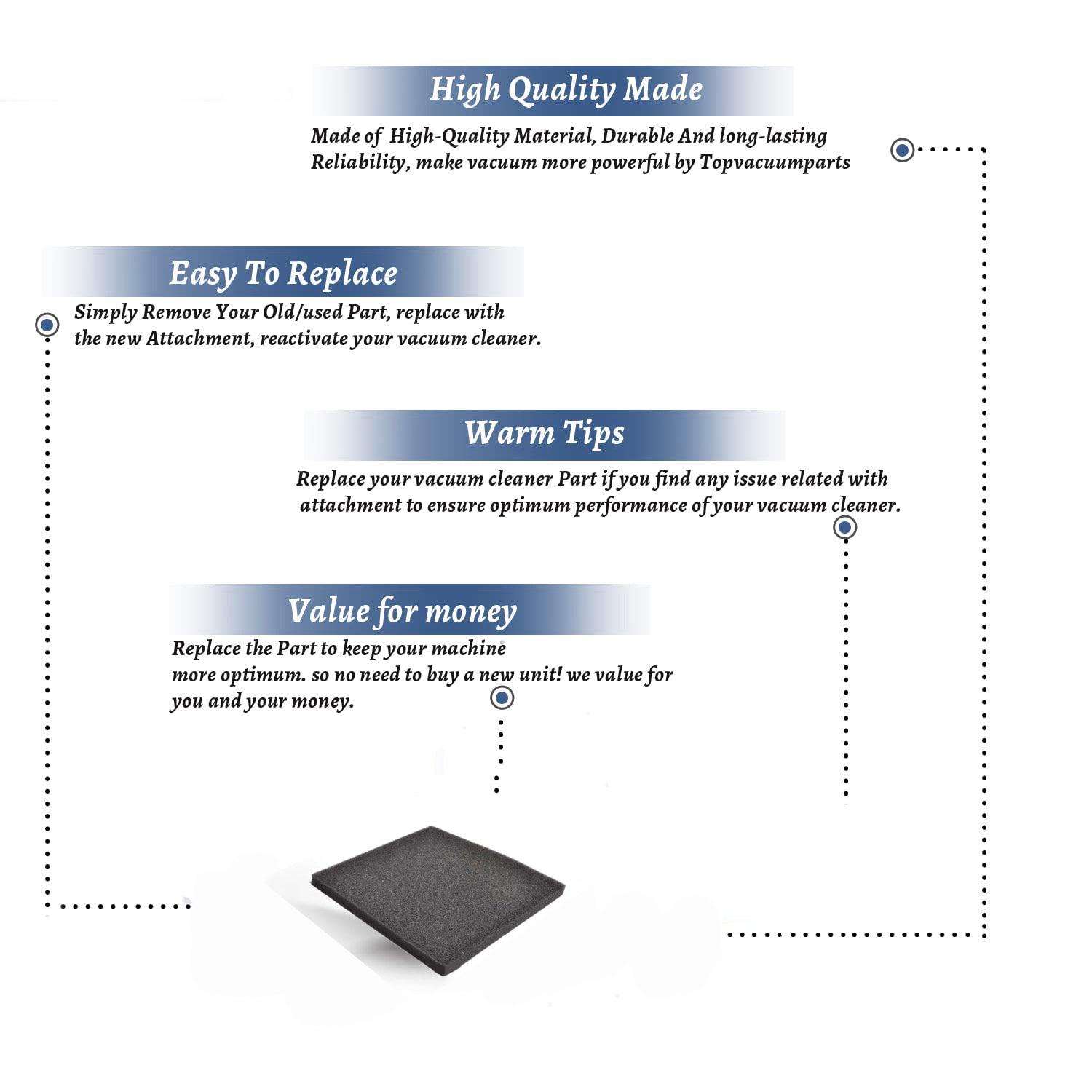 Topvacuumparts Replacement Part For Bissell 33N7H, 66T6H Bagless Canister Vacuum Cleaner Dirt Cup Foam Filter # Compare to Part 2037258