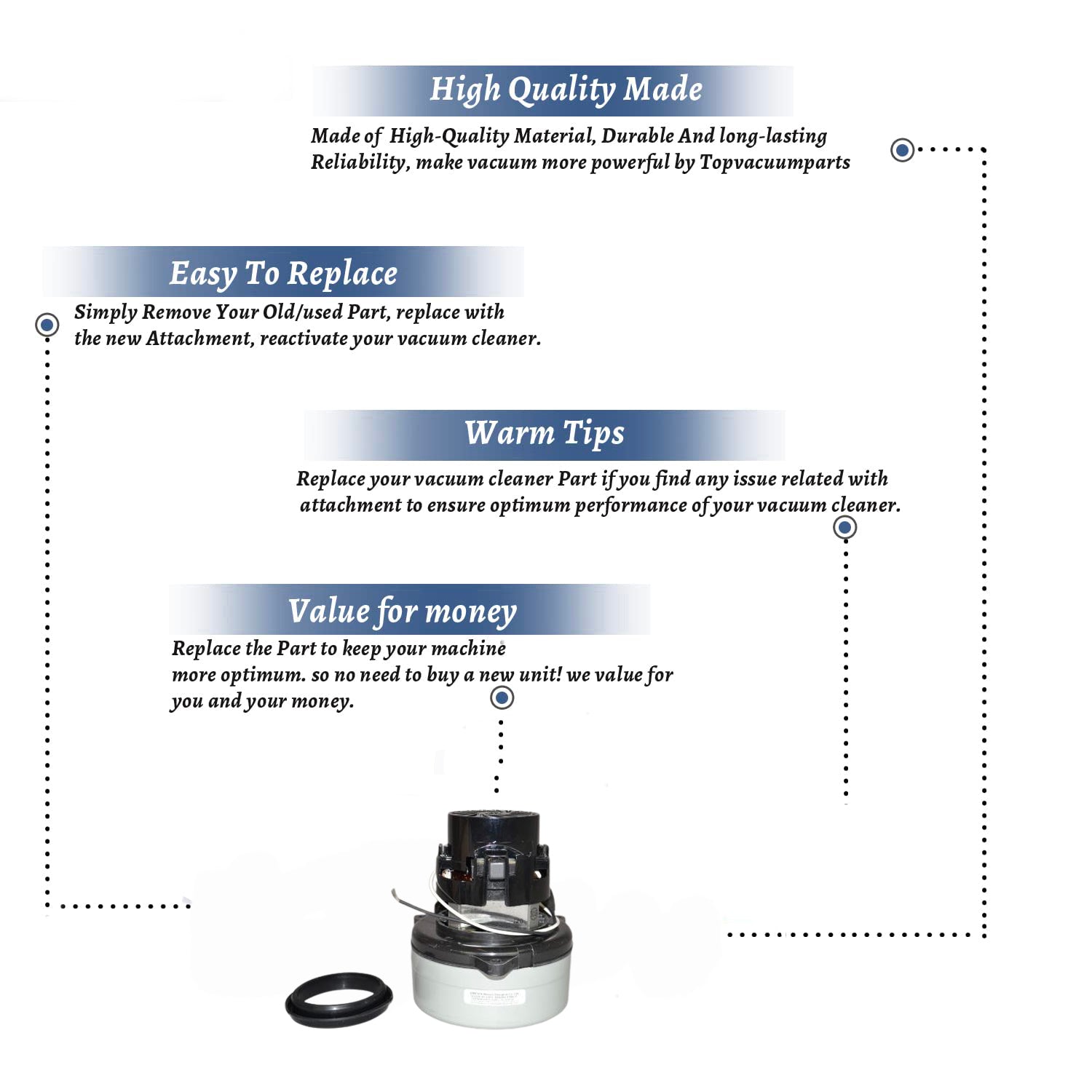 Topvacuumparts Replacement Part For Bissell 86T3 and 40M1 Vacuum Cleaner Motor # compare to part 2037432