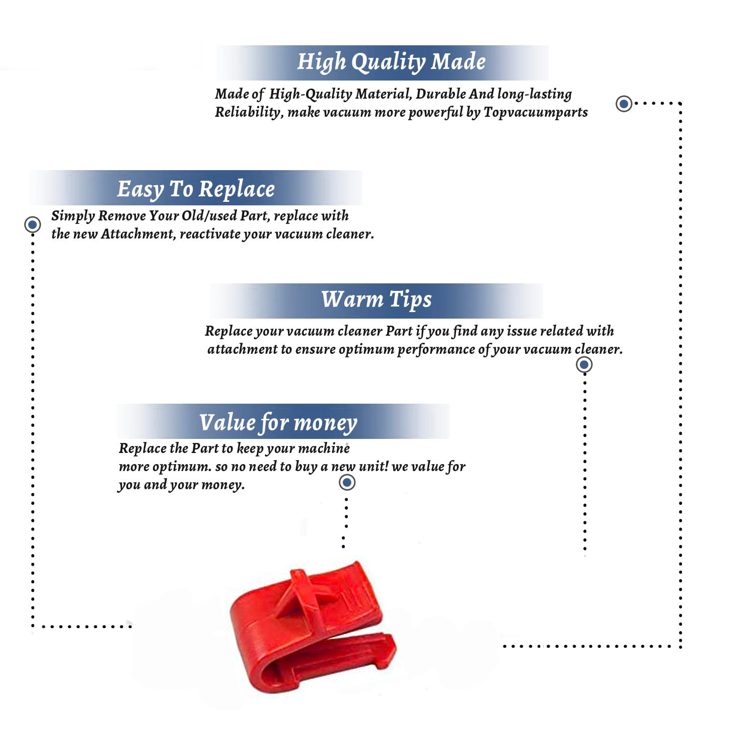 Topvacuumparts Replacement Part For Bissell Brush Carriage Clip For B0138, 86T3, 86T32, 86T38, 86T3F, 86T3Q Vac Models # compare to part 2037470