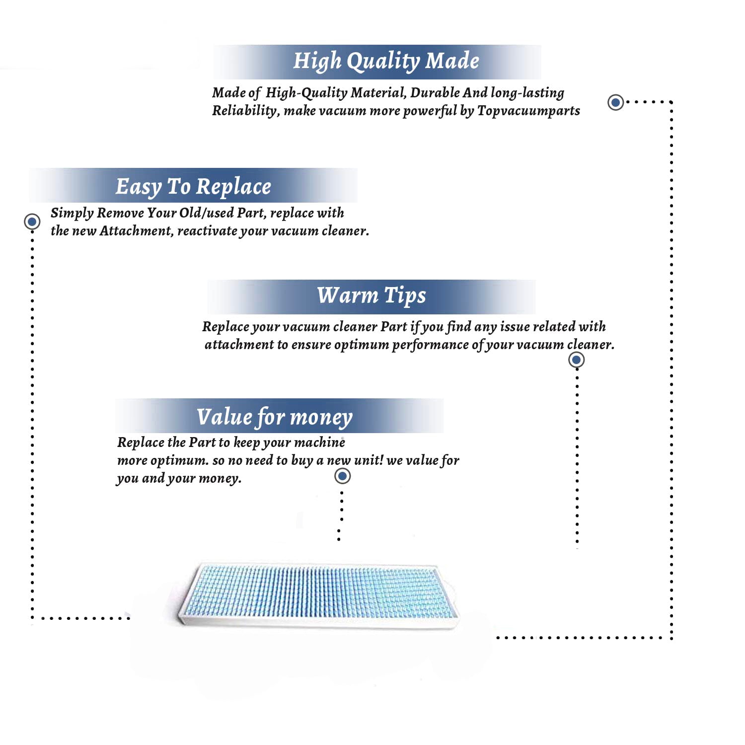 Topvacuumparts Replacement Part For Bissell Style 8, Lift Off Vacuum Cleaner Hepa Filter # compare to part 2037715