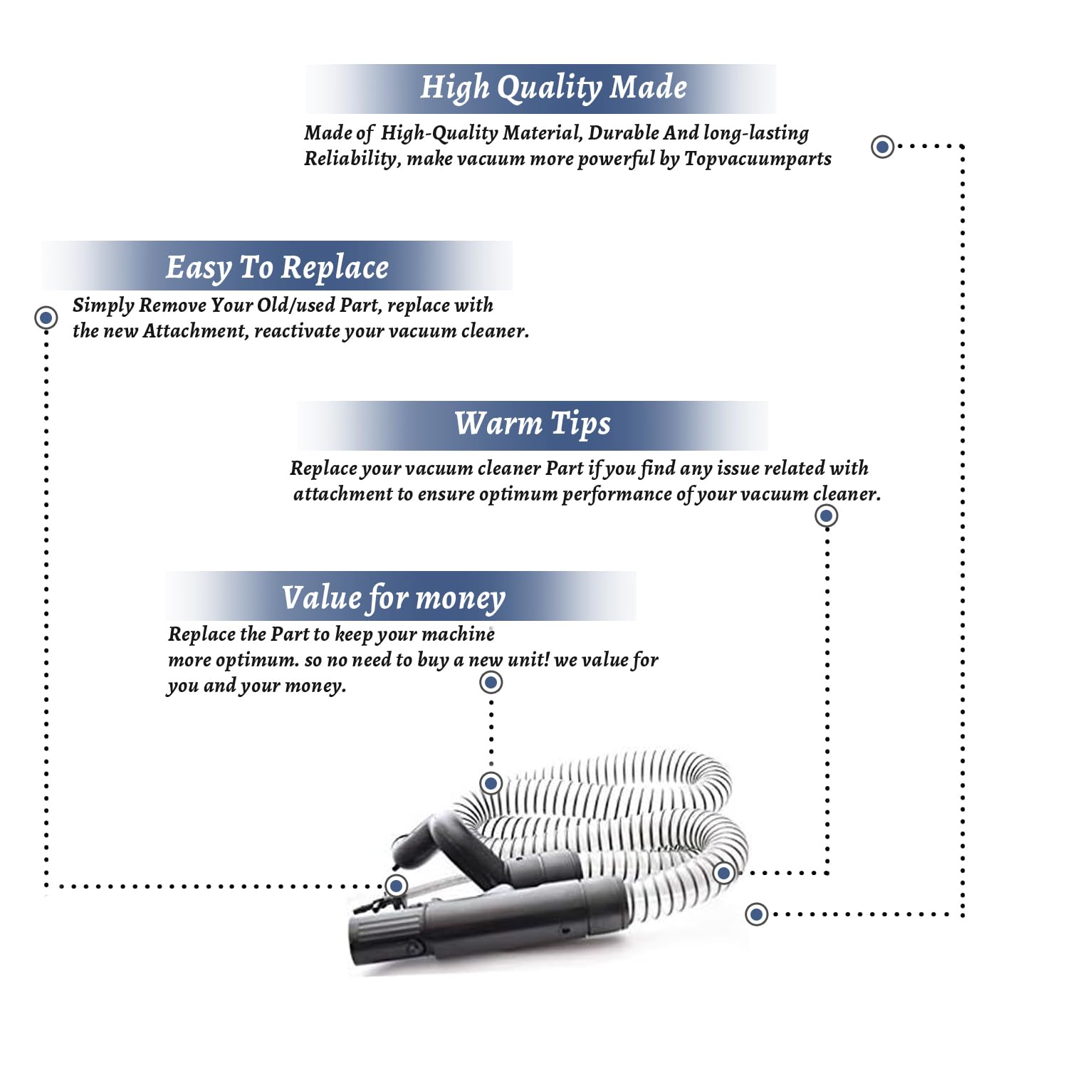 Topvacuumparts Fits For Bissell Hose Assembly Fits For 25K3, 27F6, 30K7, 35K3, 66E1, 66E13, 66E17, 66E1Q, 66E12,73H5, 80X9, 94Y2 and 3624 # 2037905