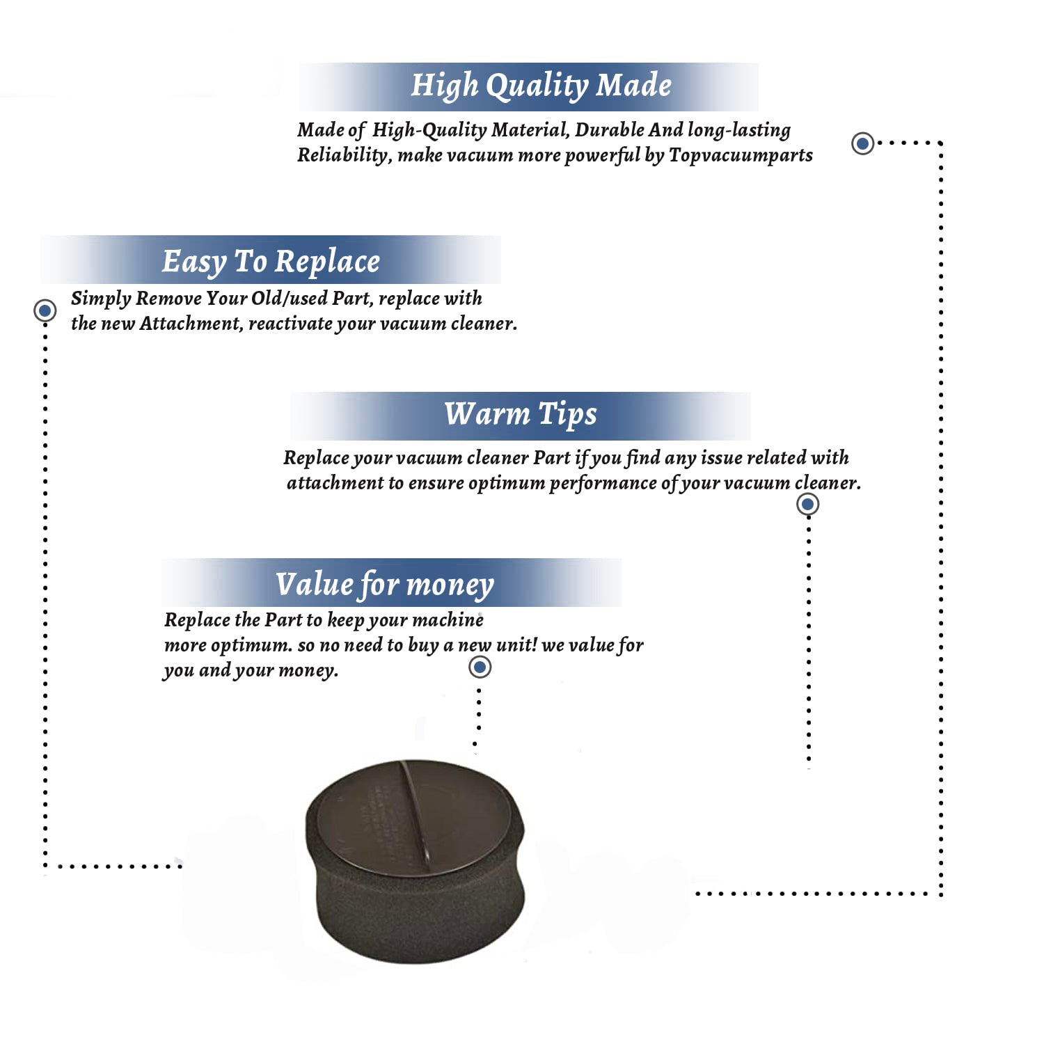Topvacuumparts Replacement Part For Bissell Filter For 68C71, 2140, 68C7, 68C7C, 68C7R, 68C7S, 68C7U, 68C7V,68C7W Vac Models # part 2037913