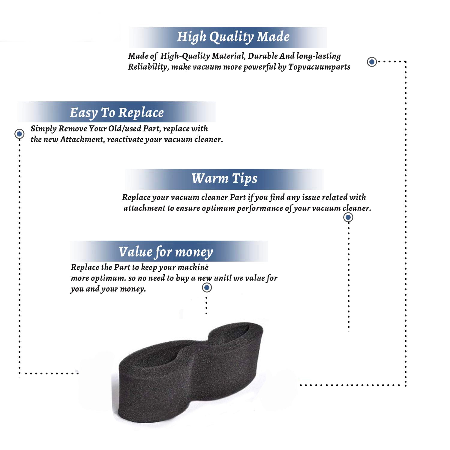 Topvacuumparts Replacement Part For Part For Bissell 2 Pk,Vacuum Outer FOAM Filter # compare to part 2038161