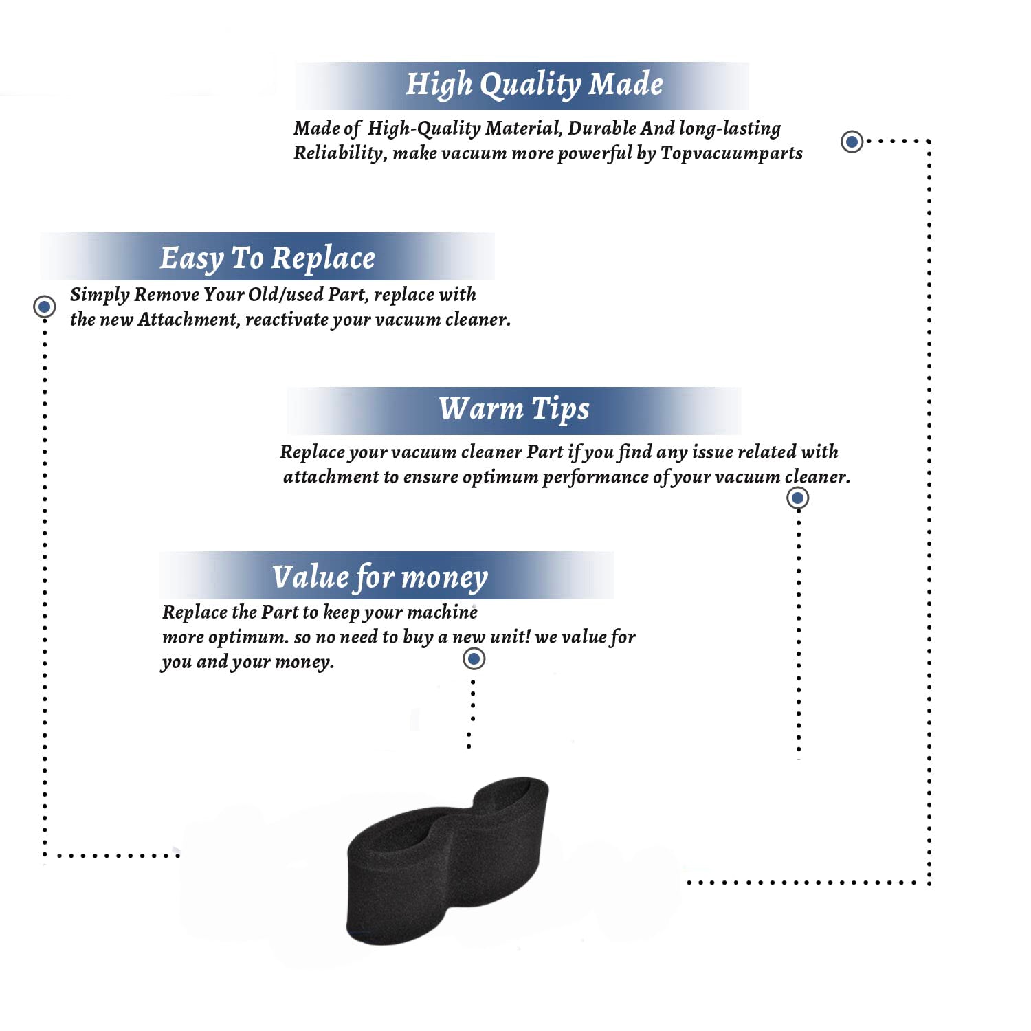 Topvacuumparts Replacement Part For Bissell 3 Pk Vacuum Outer Circular Filter # compare to part 2038161