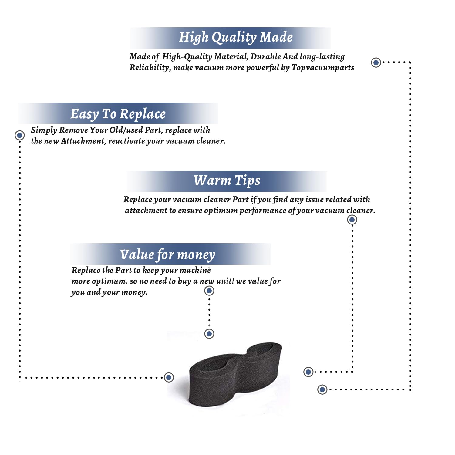 Topvacuumparts Replacement Part For Bissell Foam Filter For 18M9W, 82H1, 68C71, 2140, 68C7, 68C7C, 68C7R, 68C7S Vac Models # compare to part 2038161