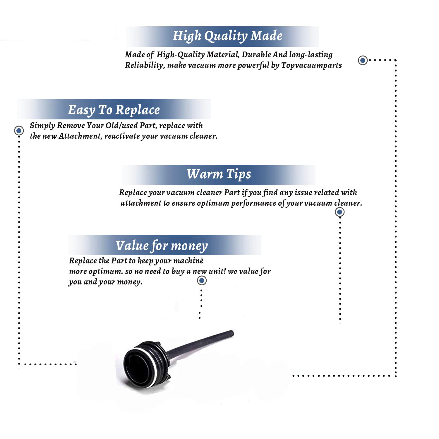 Topvacuumparts Replacement Part For Bissell 1698 Vacuum Cleaner Base Flow Indicator # compare to part 2100489
