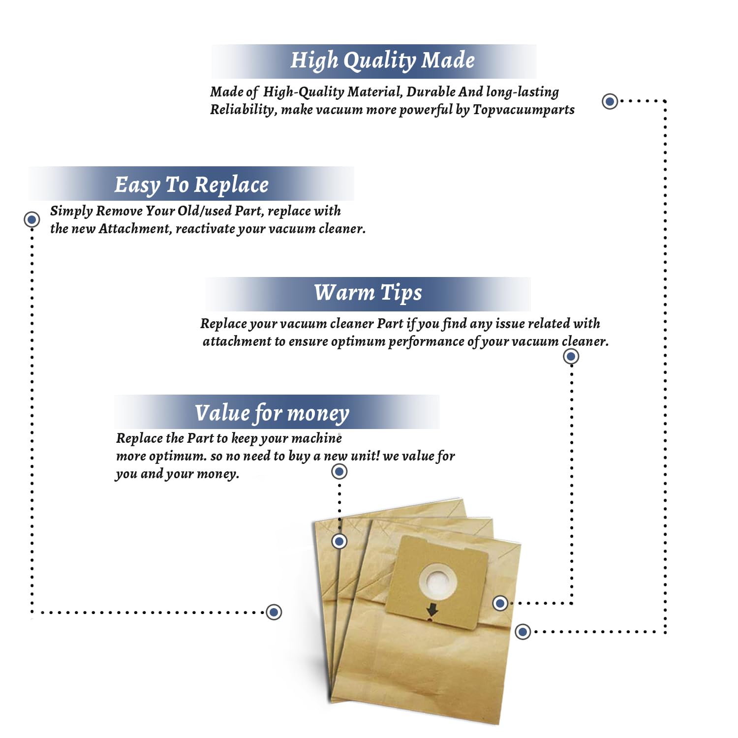 Topvacuumparts Replacement Part For Bissell 4122/1668 Vacuum Cleaner Paper Bags 3PK # Compare To Part 2138425