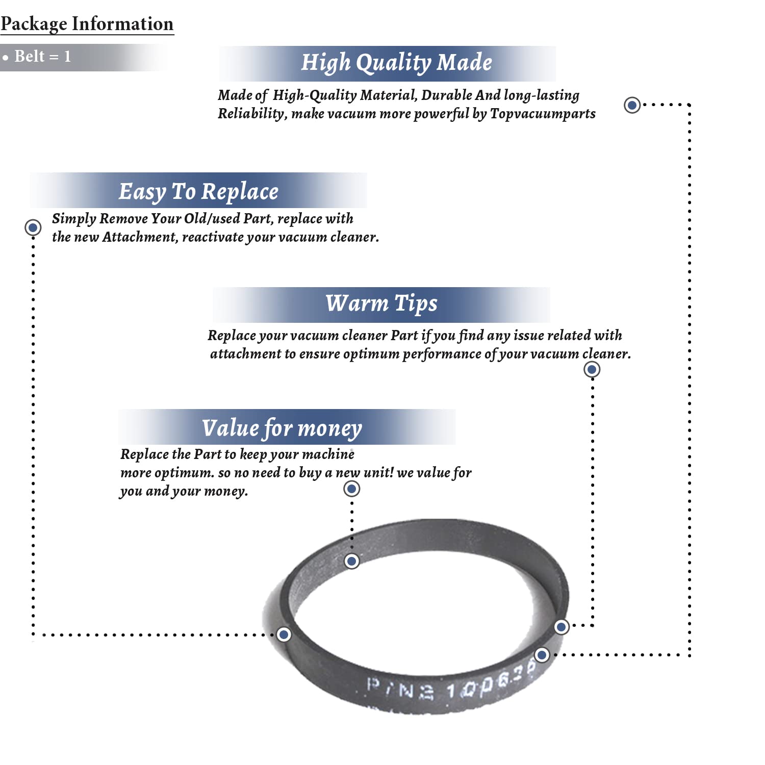 Topvacuumparts Replacement Part for for Bissell 1699 Pro Heat Flat Pump 1 Belt # Compare to Part 2150628