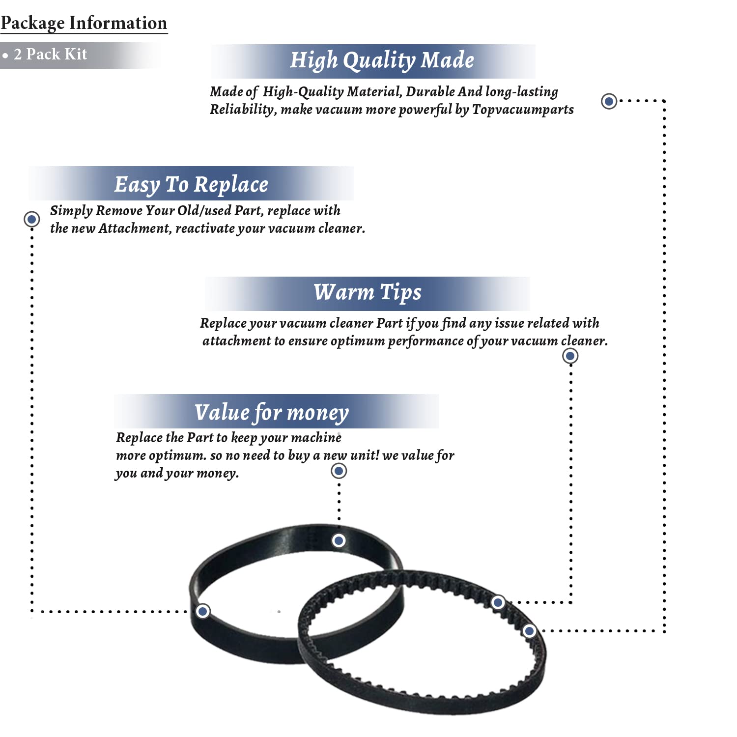 Topvacuumparts , Replacement Part for Bissell ProHeat Carpet Shampooer Steamer 2 Belts Set [New Belts] # Compare to Part 2150628 & 0150621