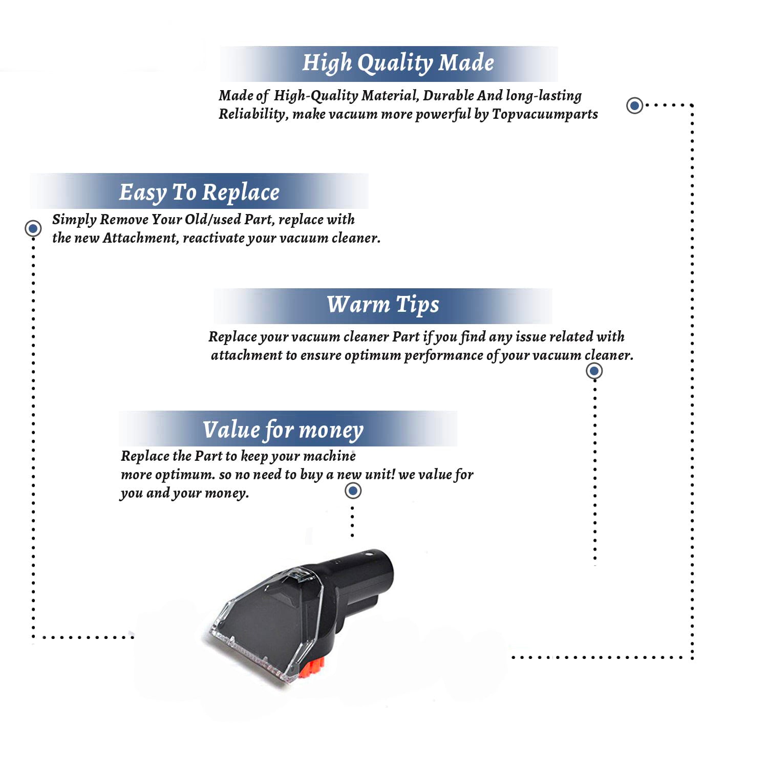Topvacuumparts Replacement Part For BISSELL PROHEAT CARPET CLEANER TOUGH STAIN TOOL # compare to part 2159155