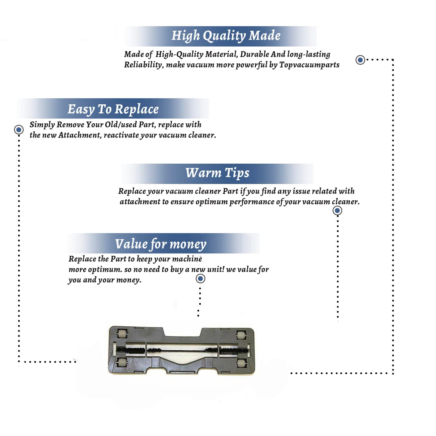 Topvacuumparts Replacement Part Kirby For Vacuum Cleaner Nozzle Plate With Axle And WheelsKirby Part # compare to part 216212S