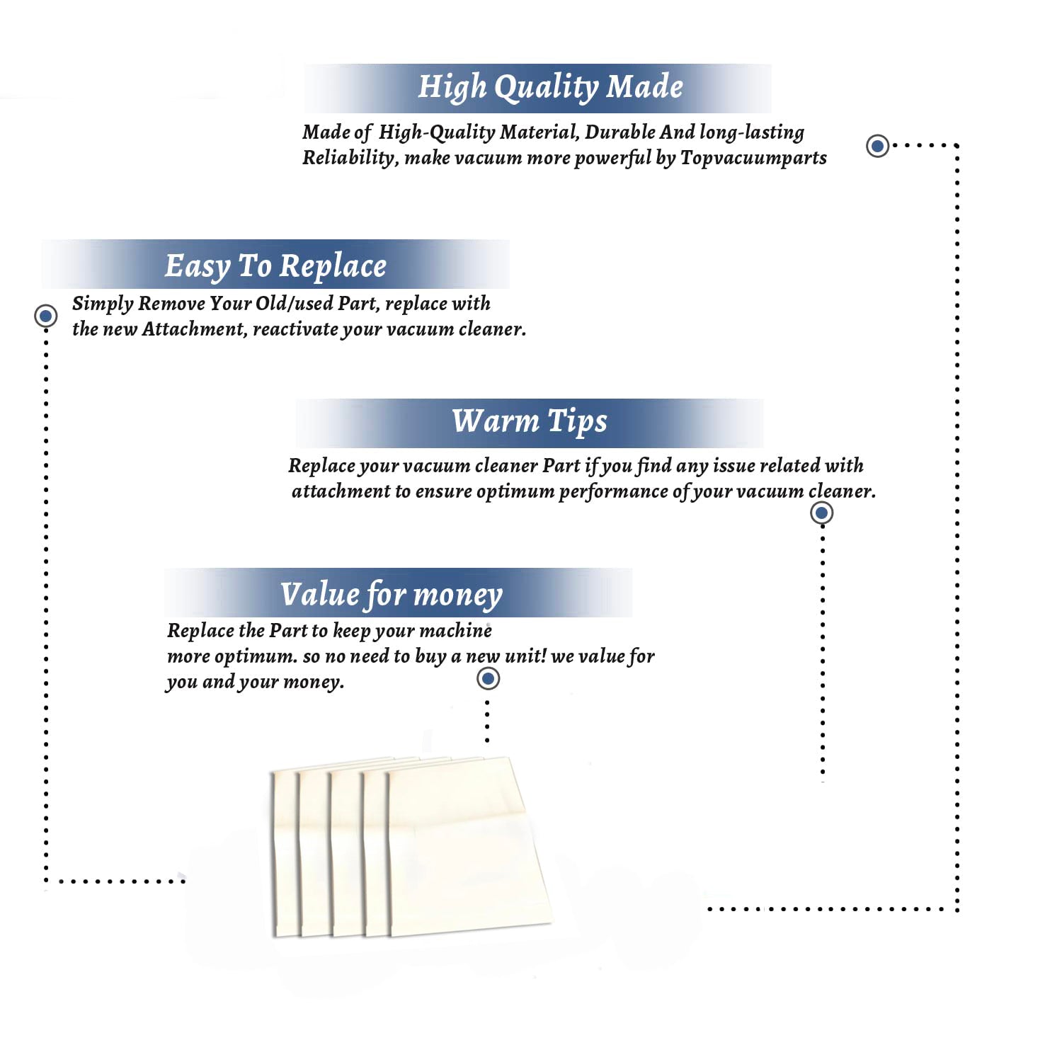 Topvacuumparts Replacement Part for General Electric Canister Vacuum Cleaner Replacement Paper Bags 5PK # compare to part IM220SW