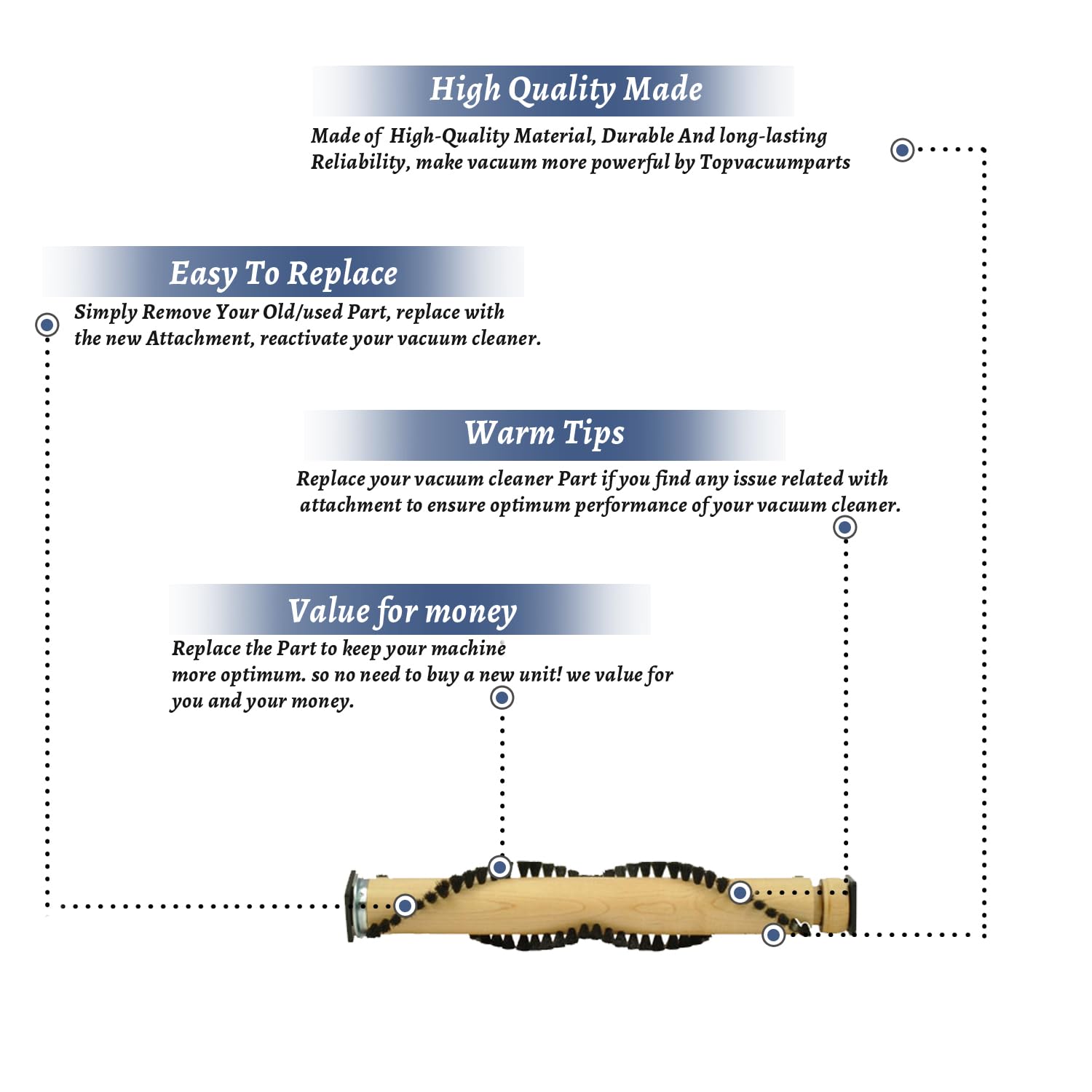 Topvacuumparts Replacement For Dirt Devil 2103PN Canister Vacuum Cleaner Brsuhroll # Compare to Part 2211300000