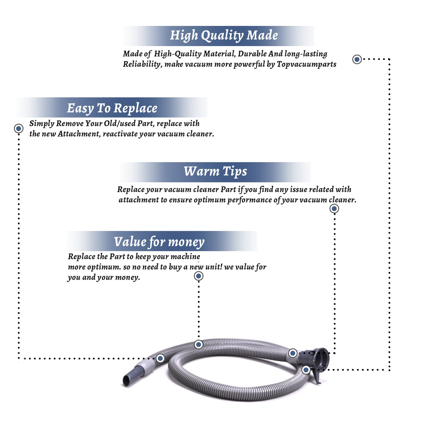 Topvacuumparts Replacement Part For Kirby G3 Generation 3 Vacuum 7' Hose with Ends # Compare to Part 223693S