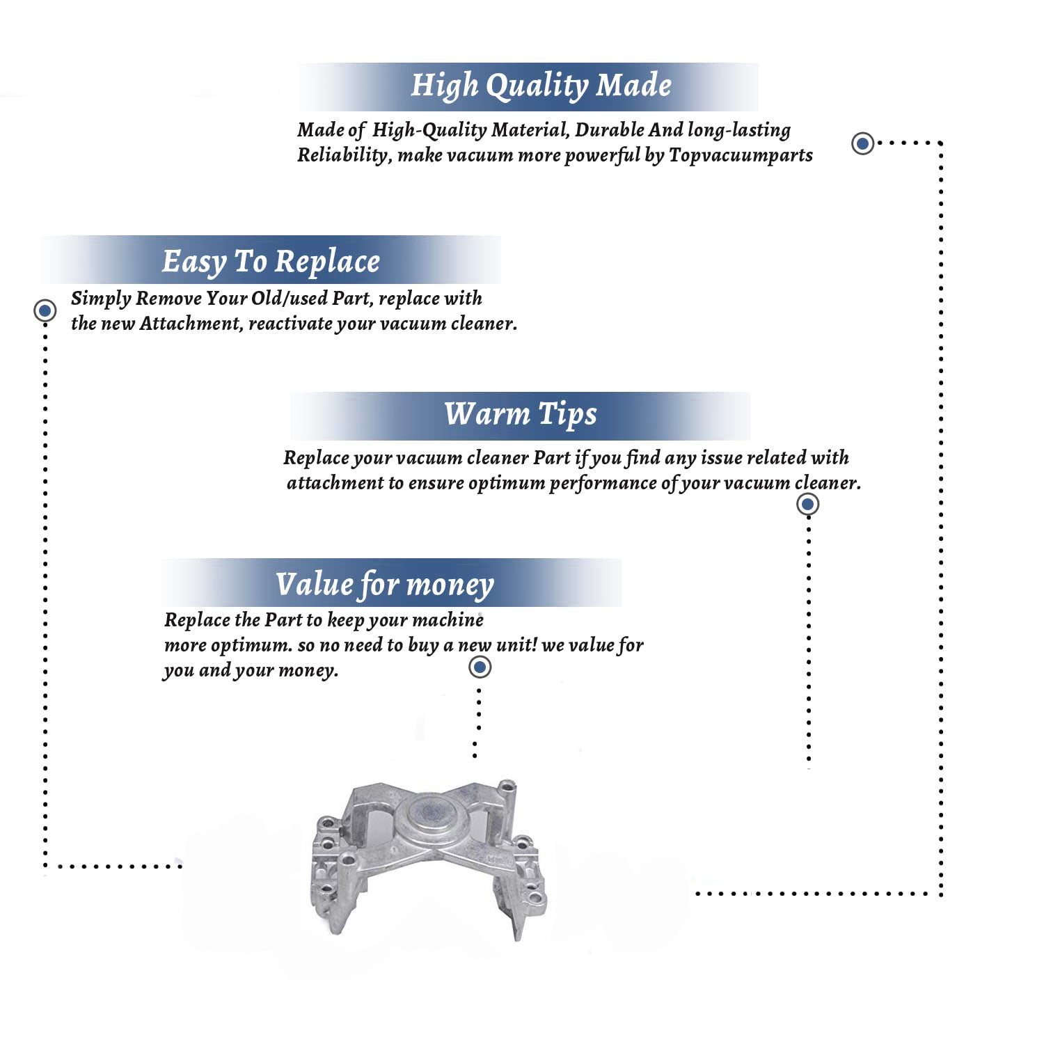 Topvacuumparts Replacement Part For Ametek Vacuum Cleaner Sleeve Bearing Motor Commutator Housing Bracket # compare to part 22602