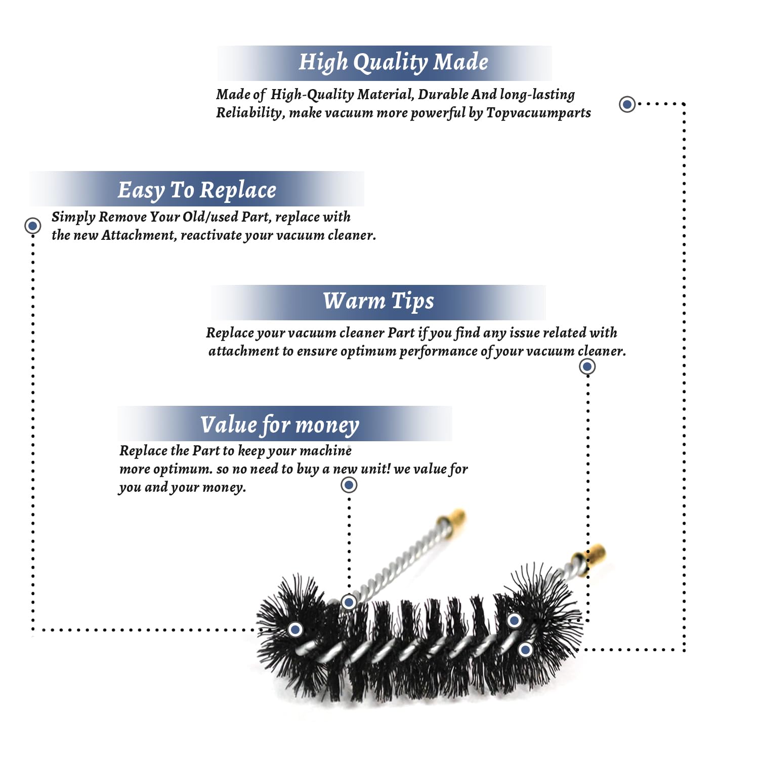 Topvacuumparts Replacement Part For kirby Vacuum Cleaner Crevice Tool Brush # compare to part 226157S