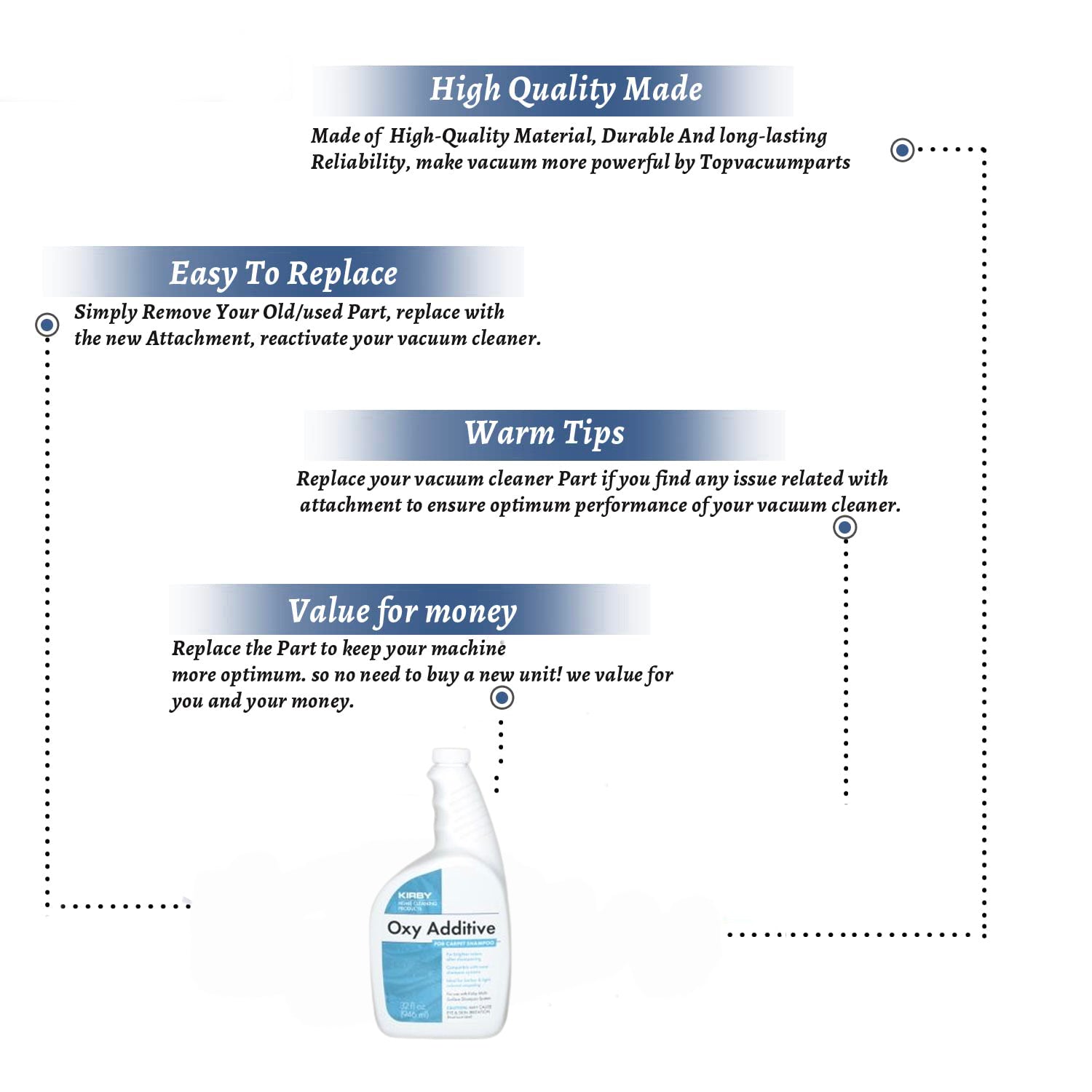 Topvacuumparts Replacement Part For Kirby Oxygen Additive Brightening Carpet Shampoo Bottle # Compare To Part 228609S