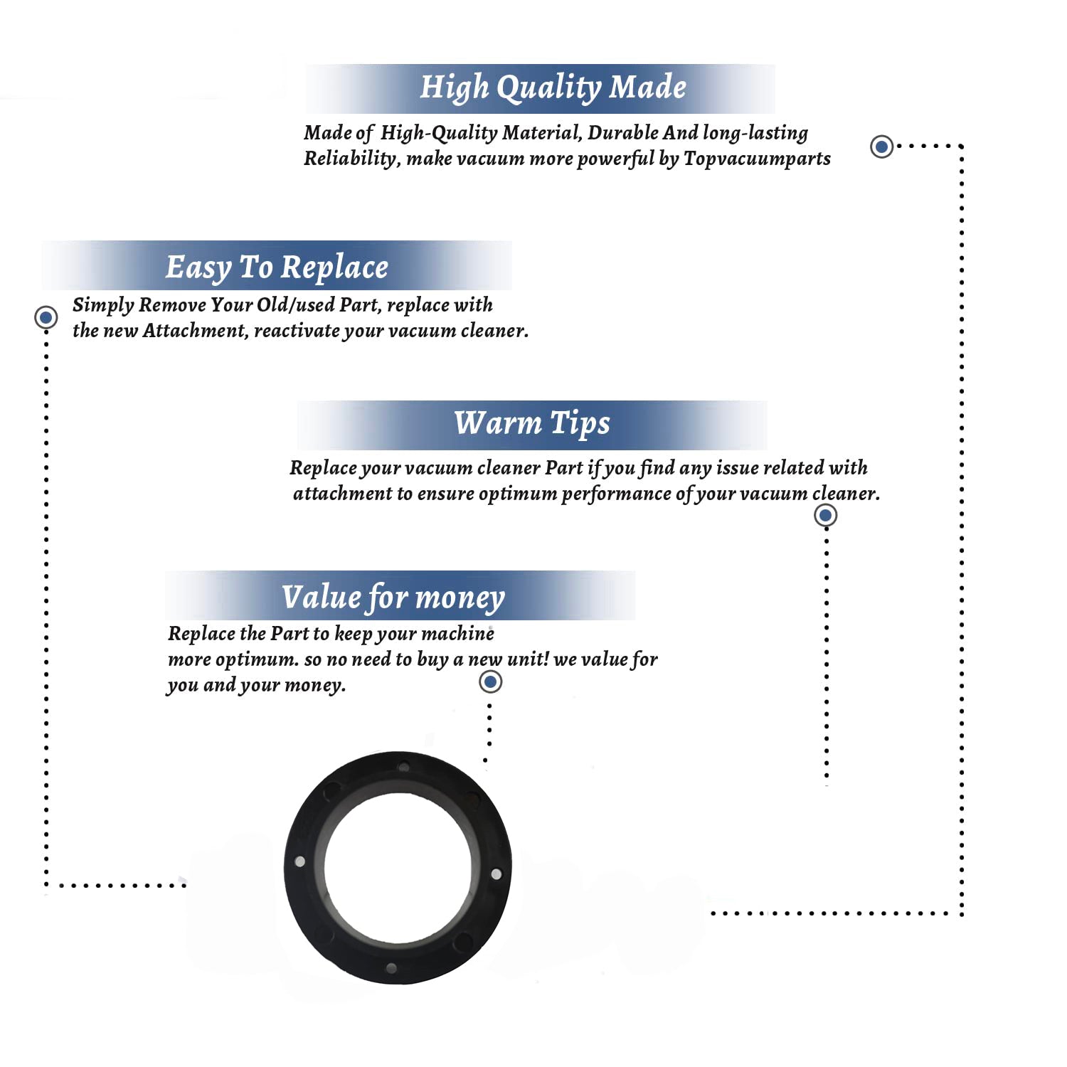 Topvacuumparts Replacement Part For Shop Vac 970 Vacuum Cleaner Ferrule Flange # Compare To Part 23401003