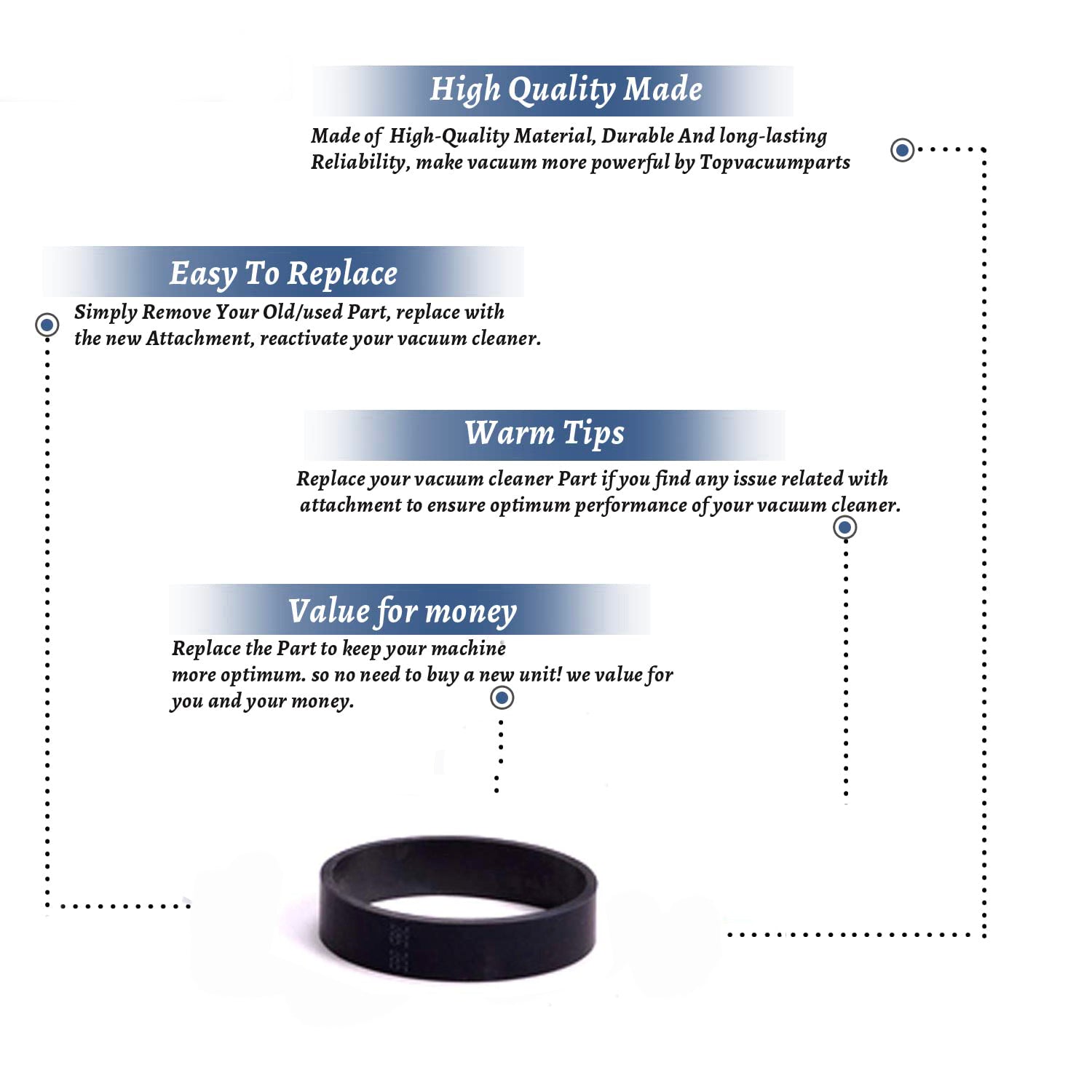 Topvacuumparts Replacement Part For Eureka 53 Step Saver, 55 Corvette Vacuum Cleaner Flat Belt # compare to part 24-3105-06