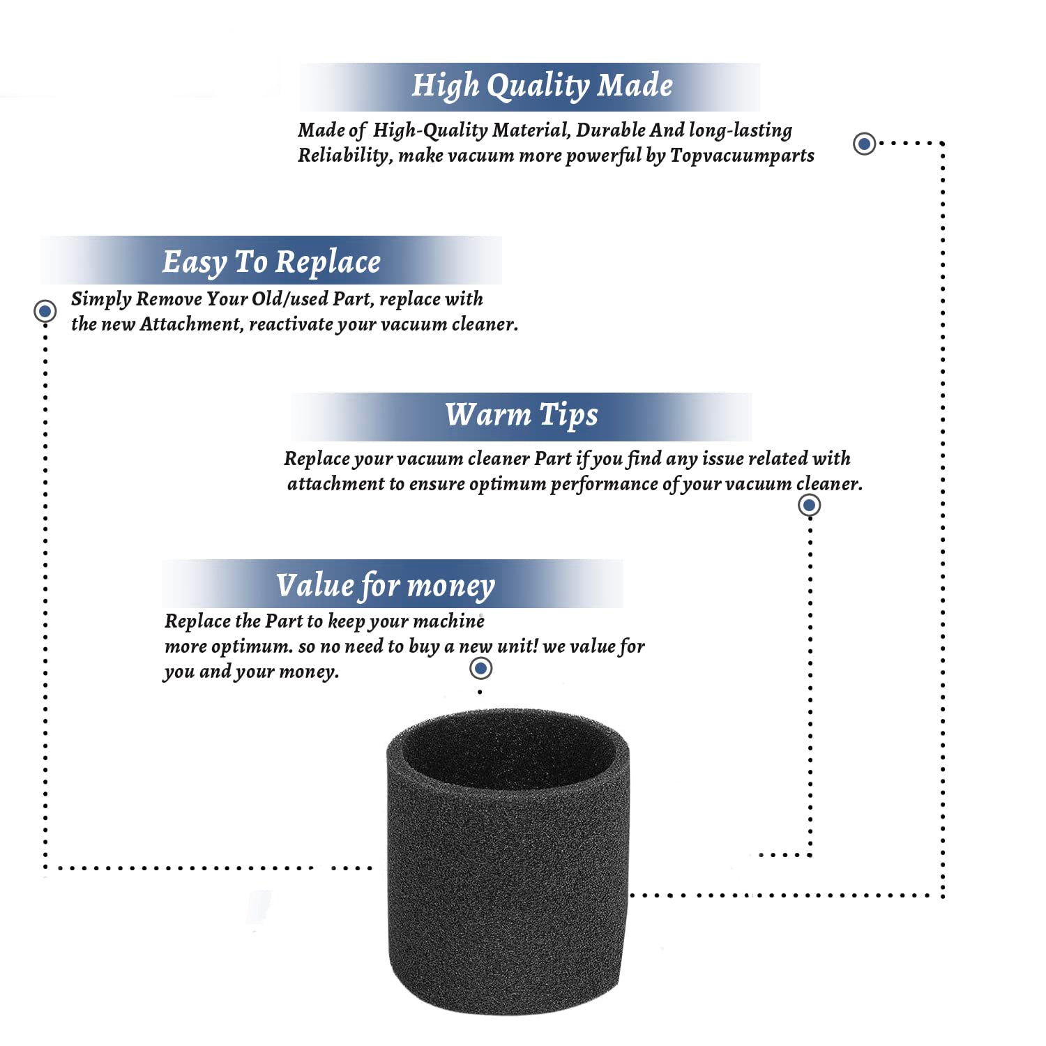 Topvacuumparts  Replacement for Vacuum Filters for Shop-Vac, Foam Filters Vacmaster & Genie Shop Vacuum # 90585, 9058500, VF2001, #compare to part 246