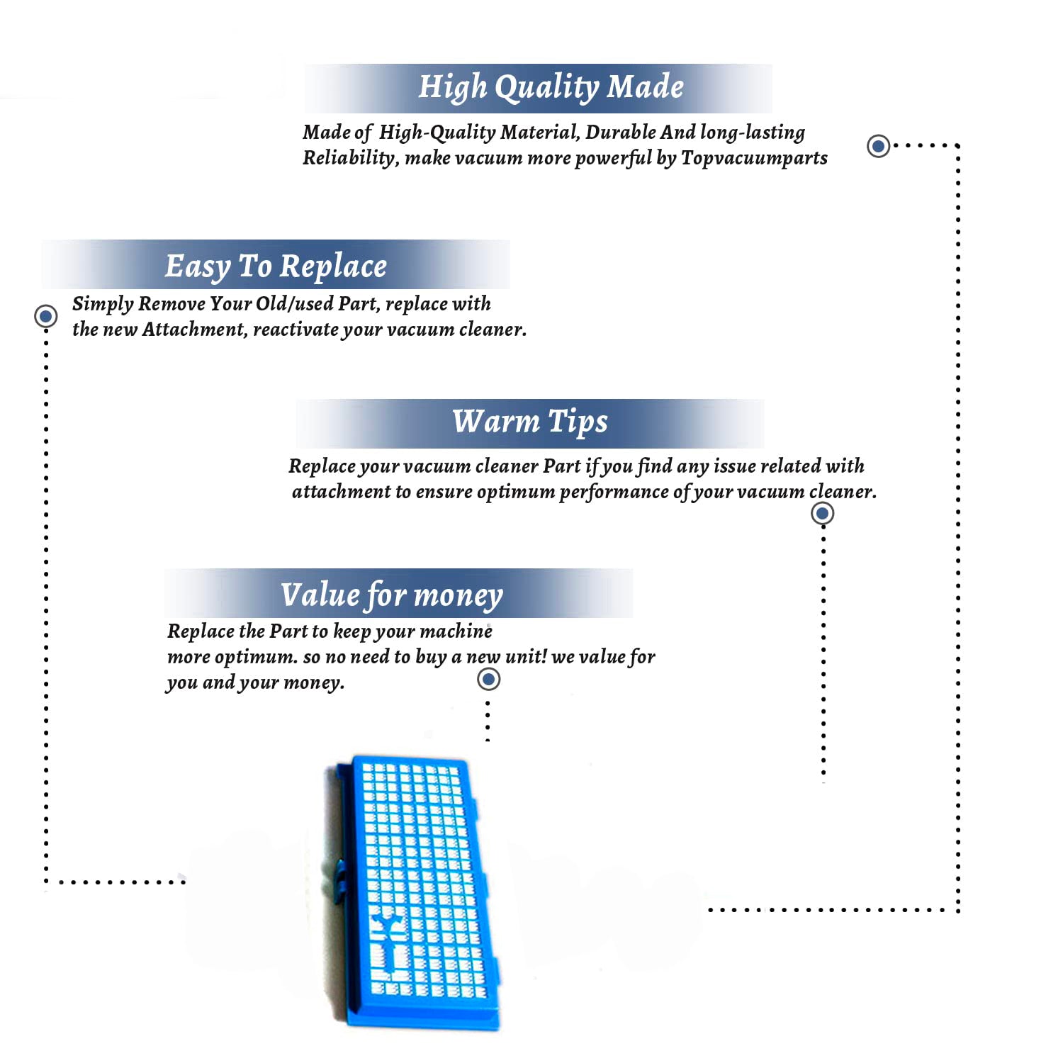 Topvacuumparts Fits For Miele Canister S300 and S600 Vacuum Cleaner HEPA exhaust filter with Activated charcoal 2PK # compare to part 250
