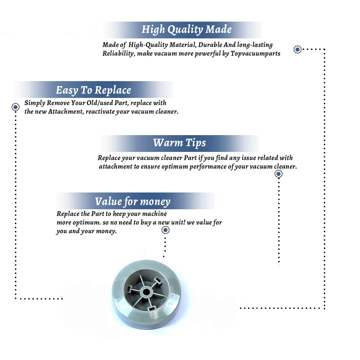 Topvacuumparts Replacement Part For Electrolux Super J, Olympia Silverado Vacuum Cleaner Beige Rear Wheel # compare to part 26-7932-96