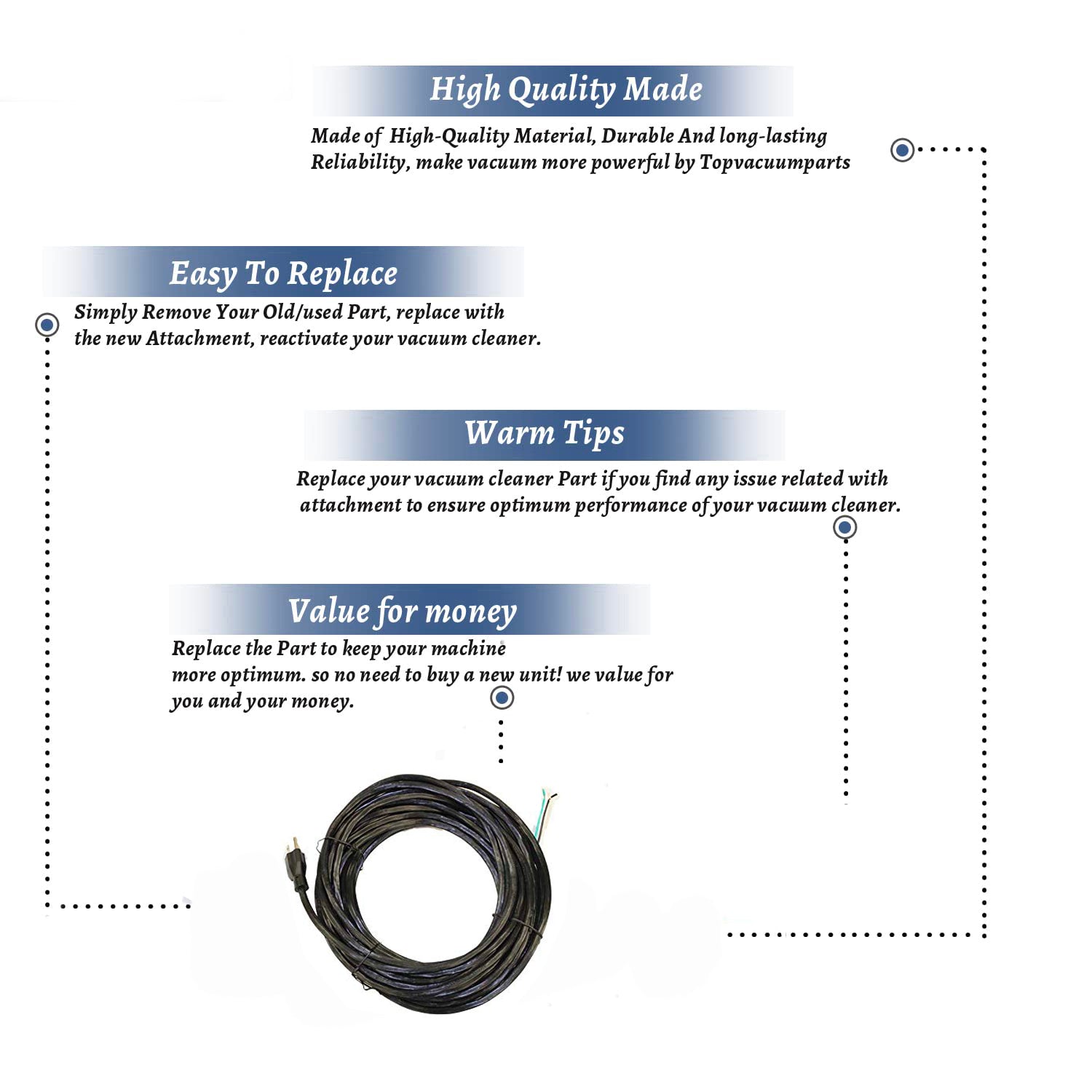 Topvacuumparts Replacement Part For Eureka Commercial Vacuum Cleaner 50' Black 18/3 SJT Cord # compare to part 2774