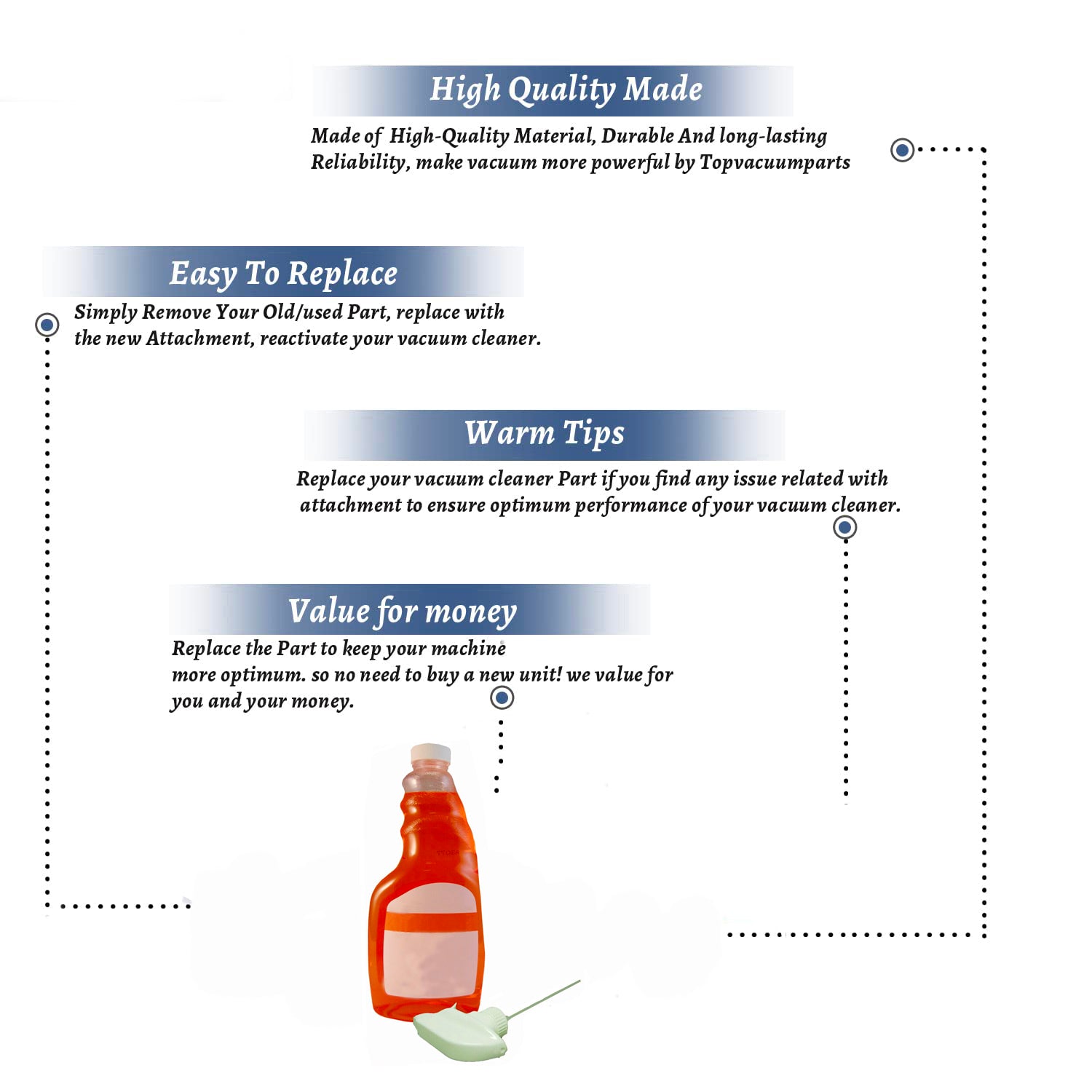 Topvacuumparts Replacement Part For Kirby Citrus Split 16 oz. bottle # Compare to part 283112S