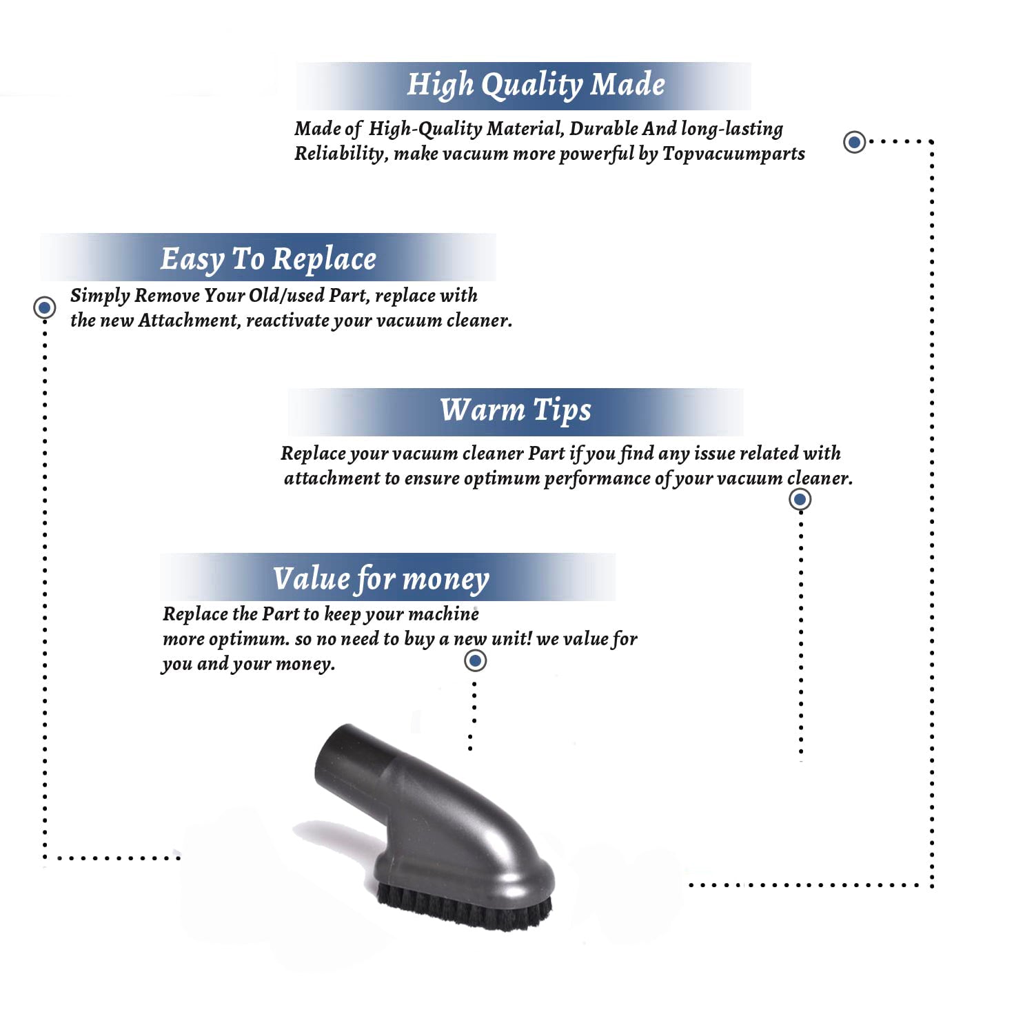 Topvacuumparts Replacement Part For Dirt Devil 087305 088400 087500 Bagless Vacuum Cleaner Dust Brush # Compare to Part 2JC0255600