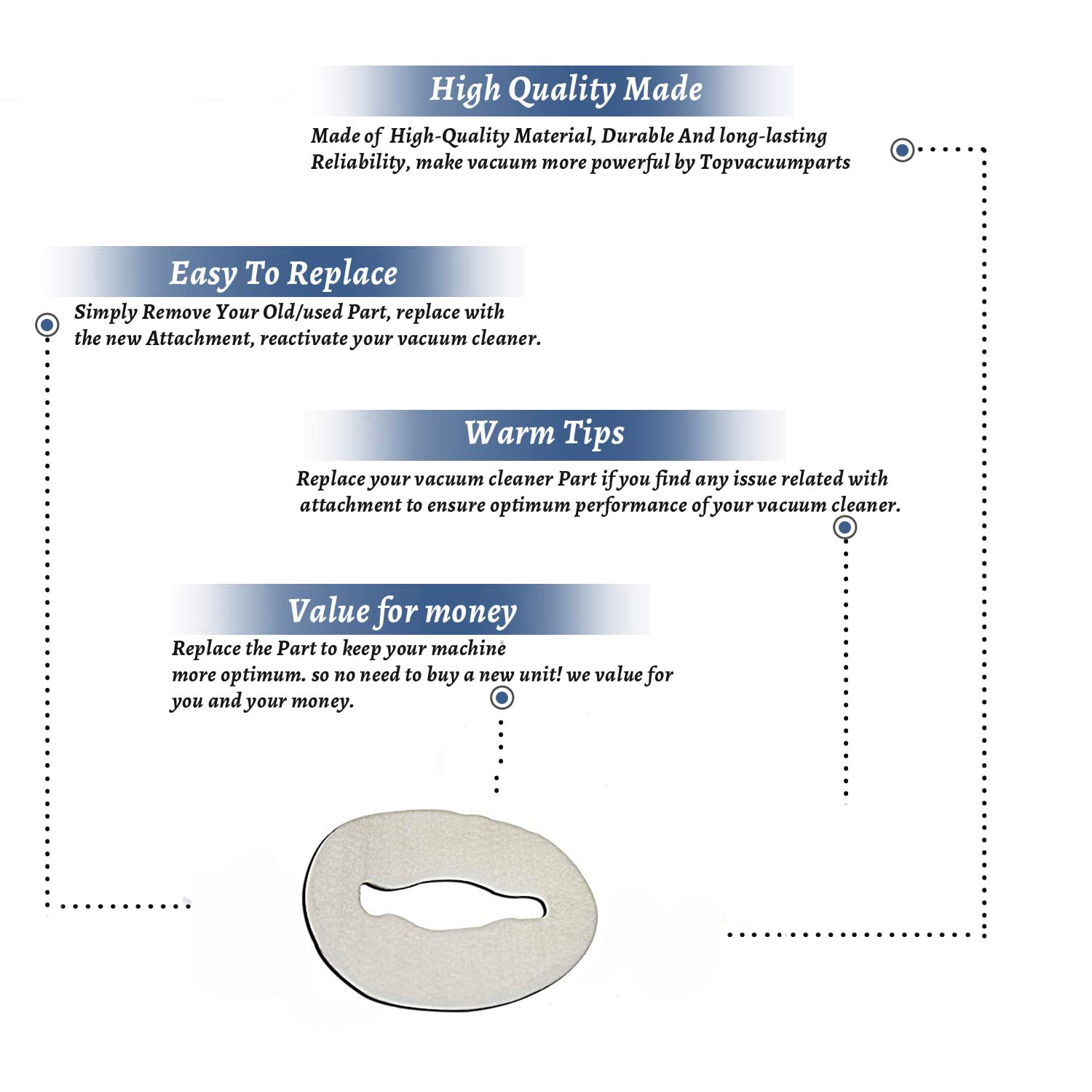 Topvacuumparts Replacement Part For Vacuum Cleaner All FQ Models White Felt Air Scent Pad # compare to part 30-2300-04
