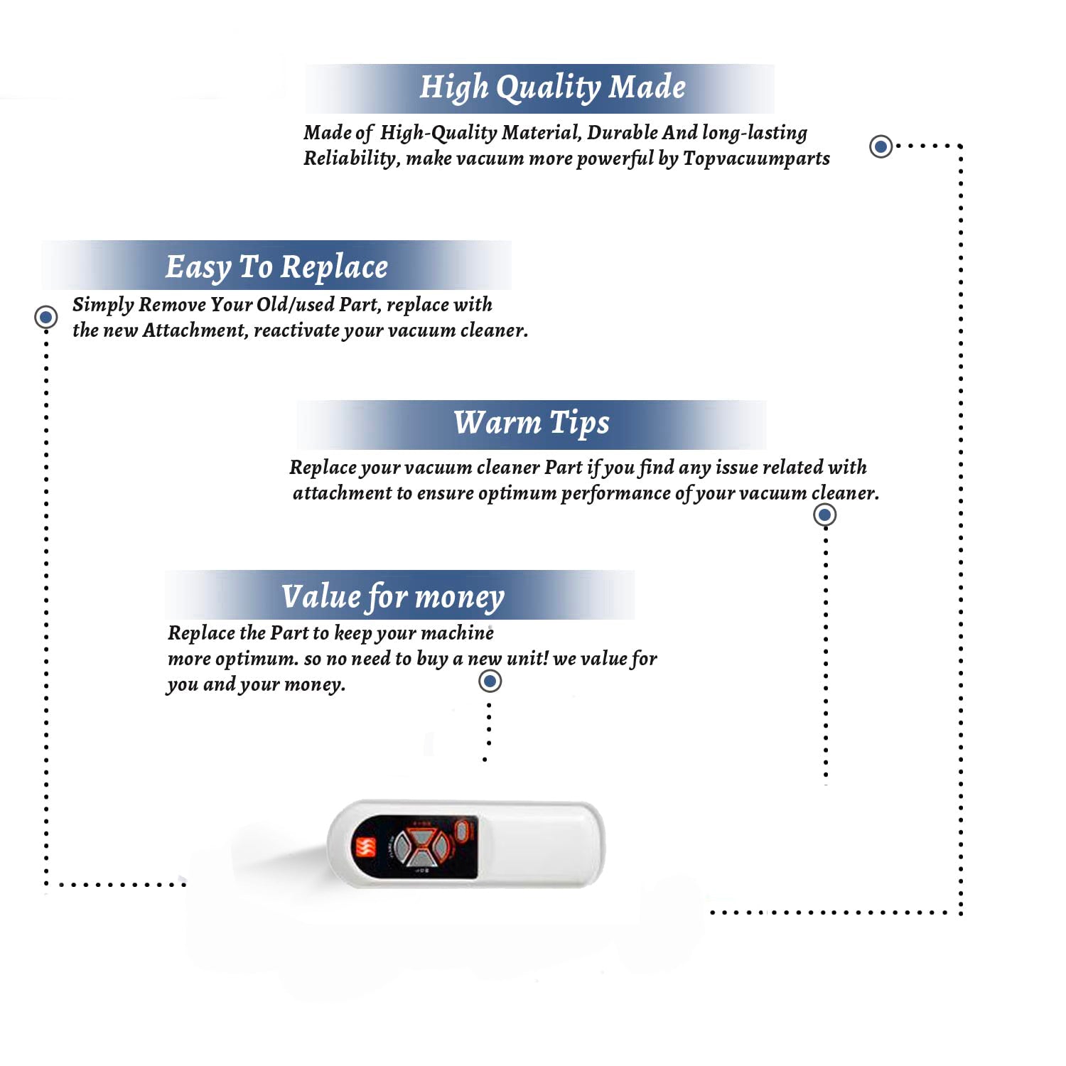 Topvacuumparts Replacement Part For Heat Surge M2007 M2009 M2008 Standard Remote # Compare to Part 30000032