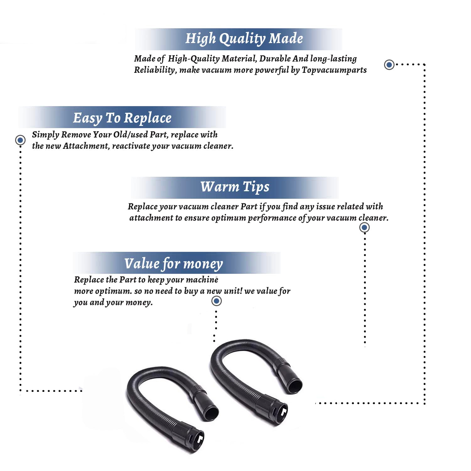 Topvacuumparts Replacement Part For Hoover UH70210,Bagless Upright Vacuum Cleaner Hose  (2 Pack) # compare to part 303239003
