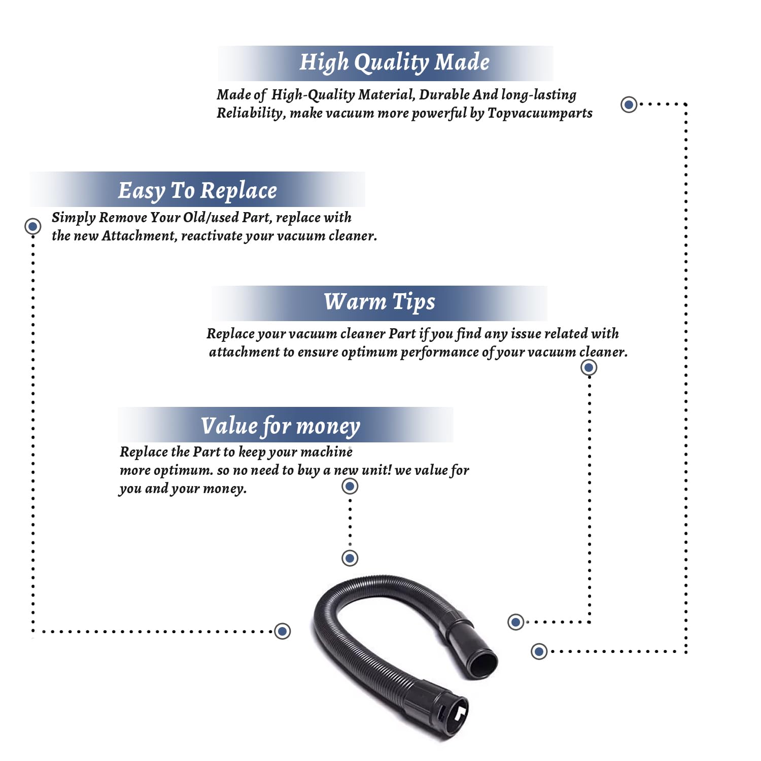 Topvacuumparts Replacement Part For Hoover Commercial TaskVac Bagless Upright Vacuum Cleaner Hose Works With CH53010# compare to part 303239003