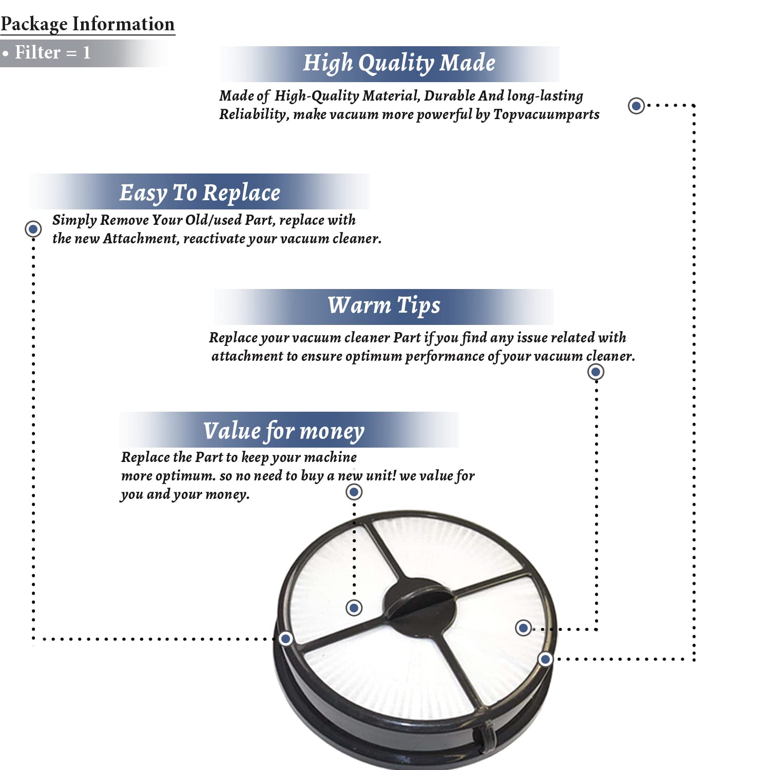 Topvacuumparts Replacement Filter Vacuum Cleaner HEPA Filters Fits For Hoover 303902001 fits UH70400 UH70402 and More # compare to part 303902001