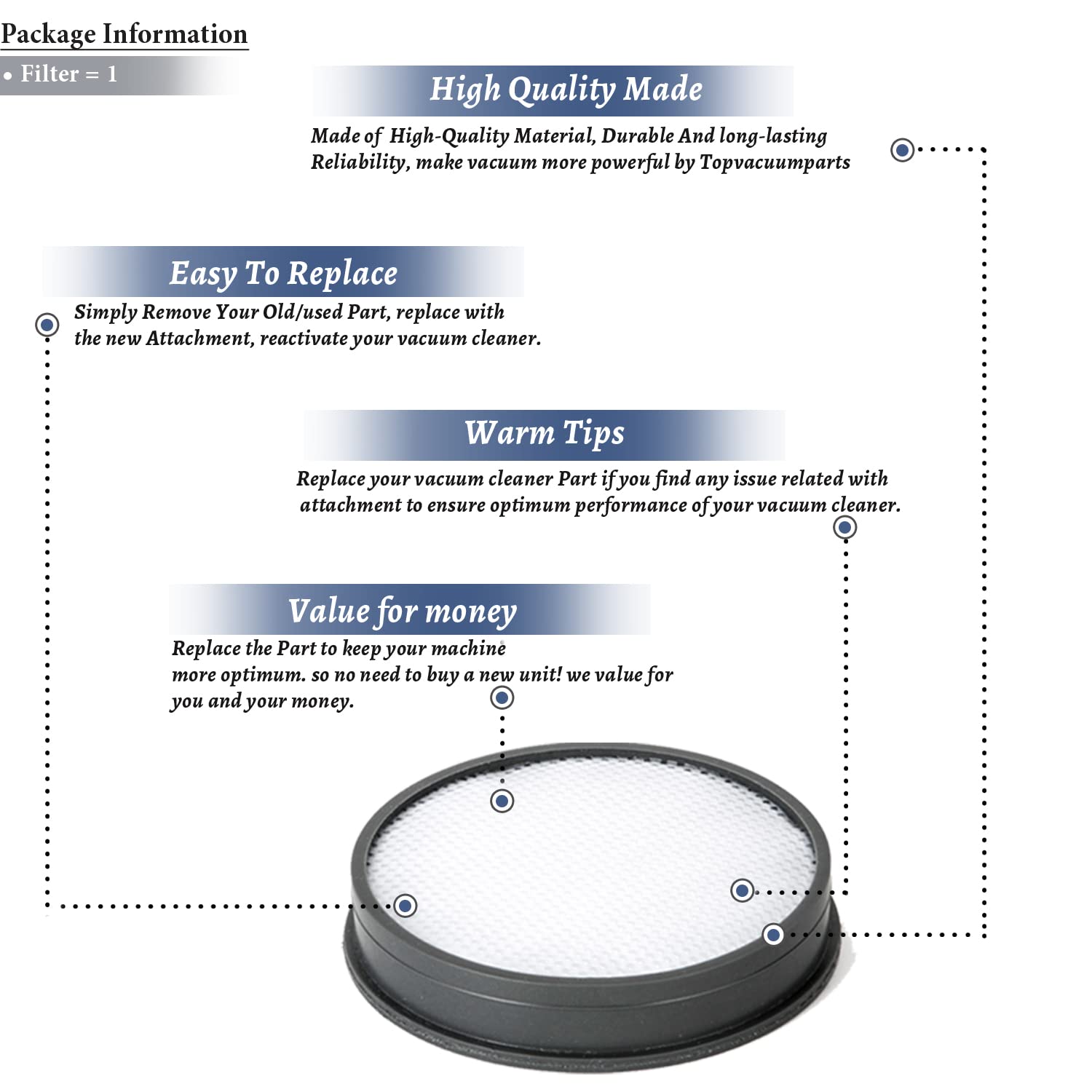 Topvacuumparts Replacement Hoover For Upright Vacuum Cleaner Filter  Windtunnel Air Steerable Bagless Works With UH72400# compare to part 303903001