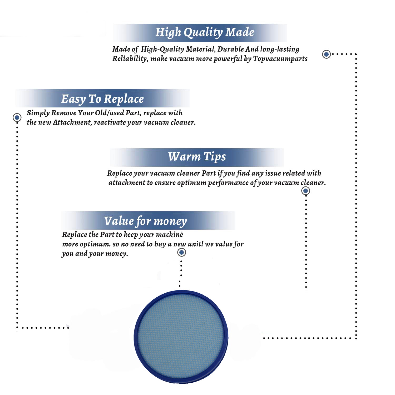 Topvacuumparts 10 Pack 304087001 Filter Fits For Hoover WindTunnel Rewind UH71350V,UH71300,UH71250 # compare to parts 304087001