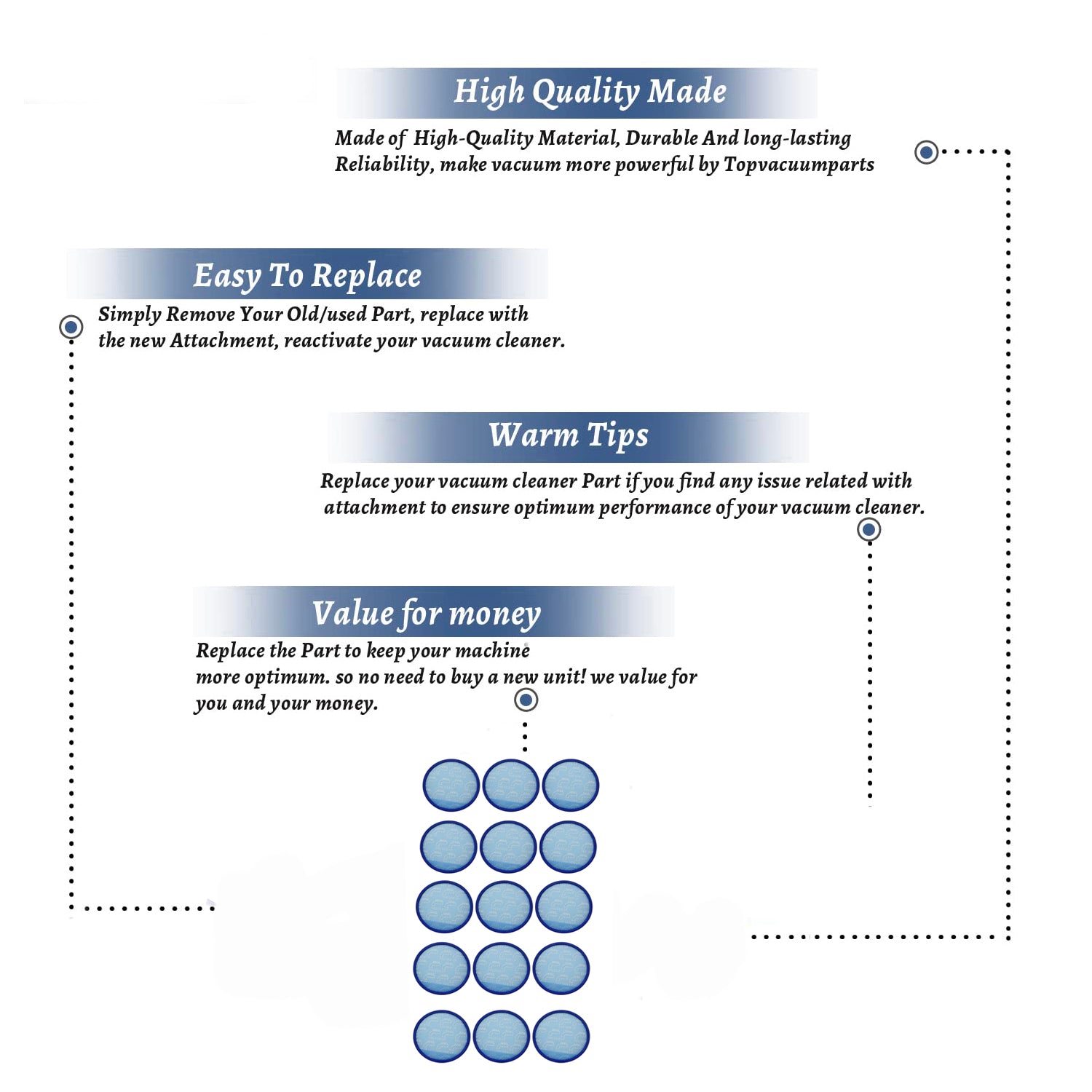 Topvacuumparts For Hoover 304087001 Vacuum Primary Filter, Blue, 15 Pack # compare to parts 304087001