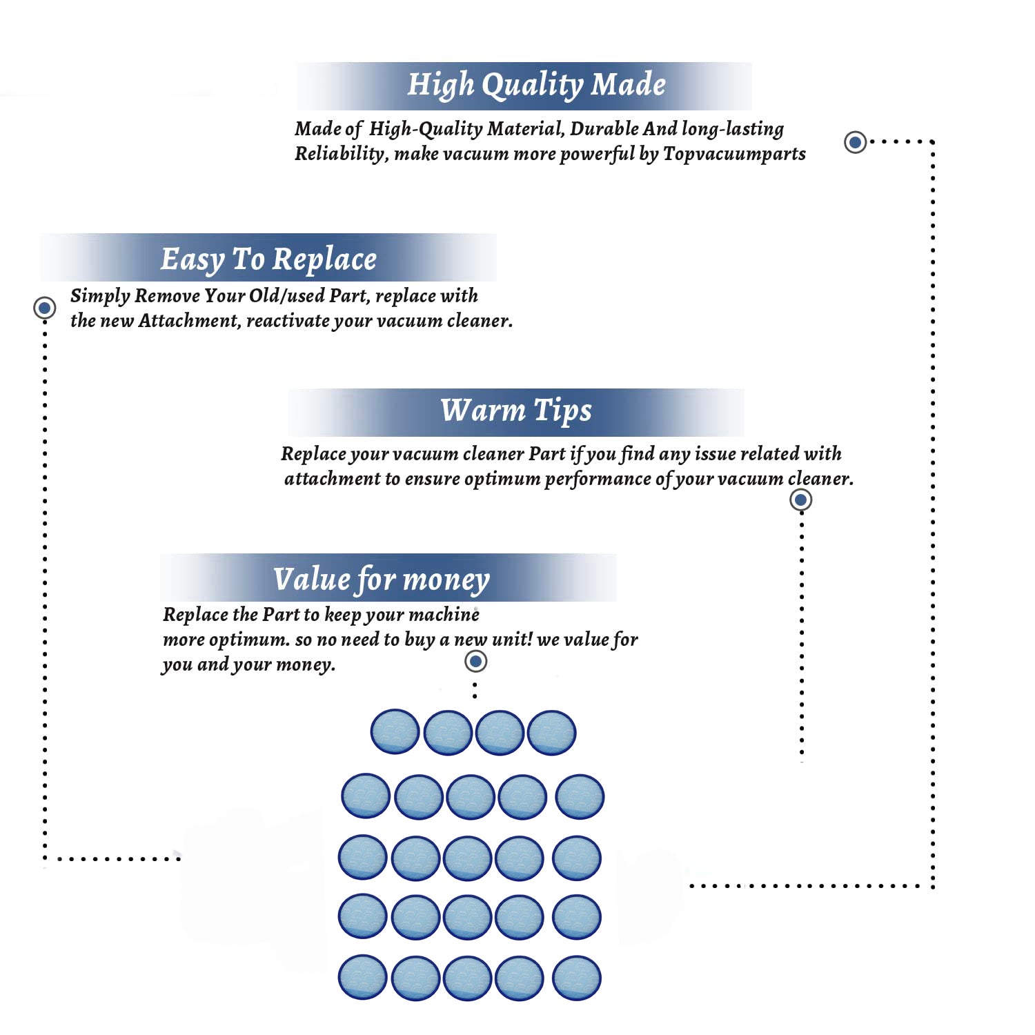 Topvacuumparts For Hoover 304087001 Vacuum Primary Filter, Blue # compare to parts 304087001