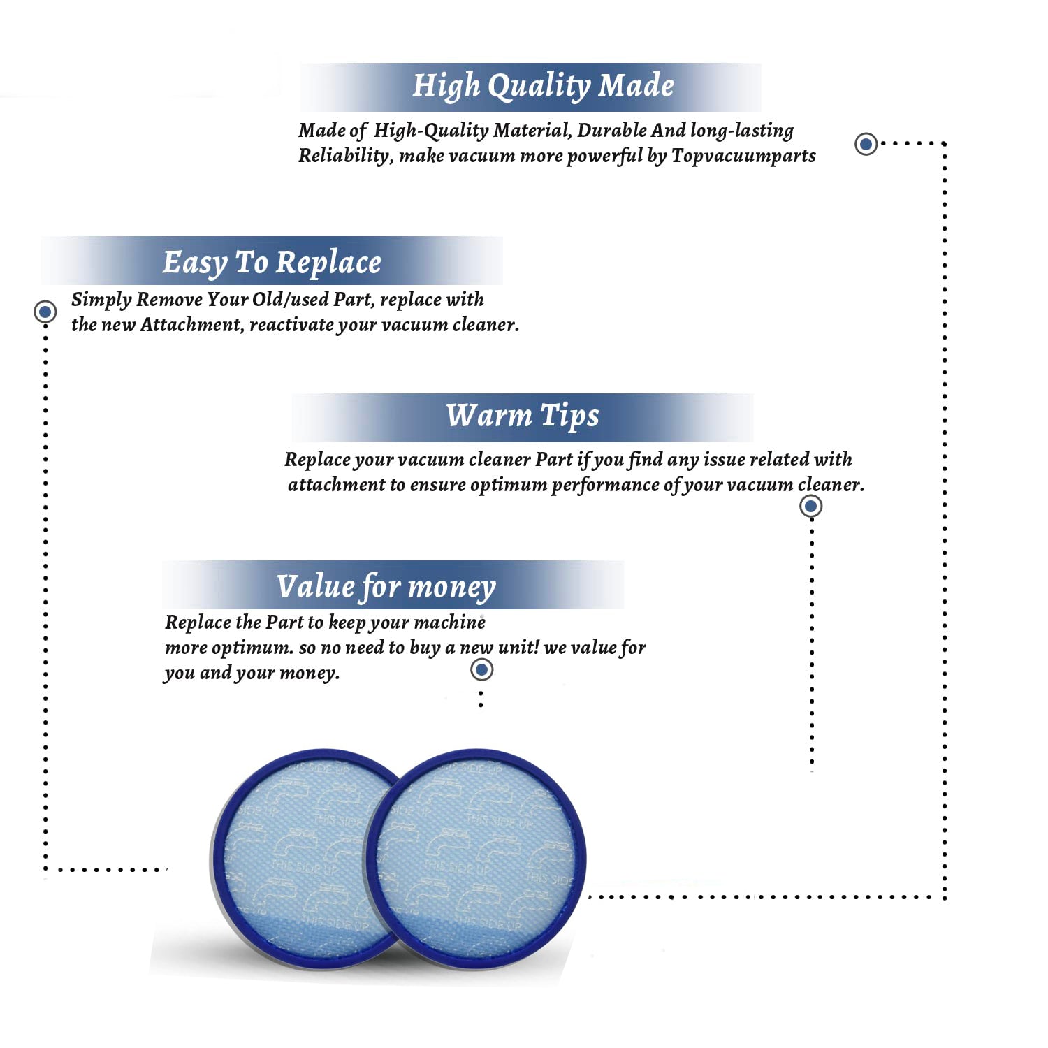 Topvacuumparts  304087001 HEPA Filter for Hoover UH71250, UH71200, UH72630, UH71230, UH72625, UH72600, UH70832, UH70830, UH71251 # PART 304087001
