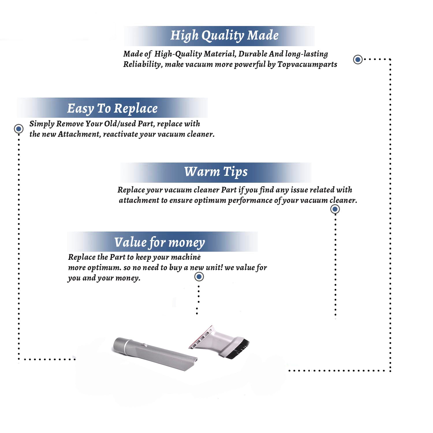 Topvacuumparts Replacement Part For Hoover UH70400, UH70401, UH70402, UH70404 Vacuum Cleaner Tool 3 In 1 Combination Tool # Compare to Part 304150001