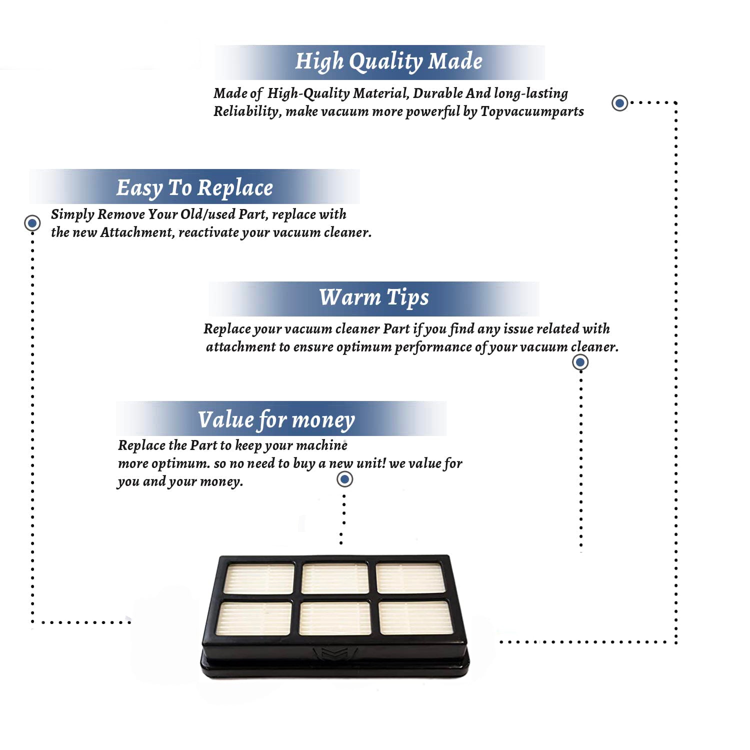 Topvacuumparts Replacement Part For Hoover SH40040 Canister Exhaust 2 Filter # compare to part 304286001